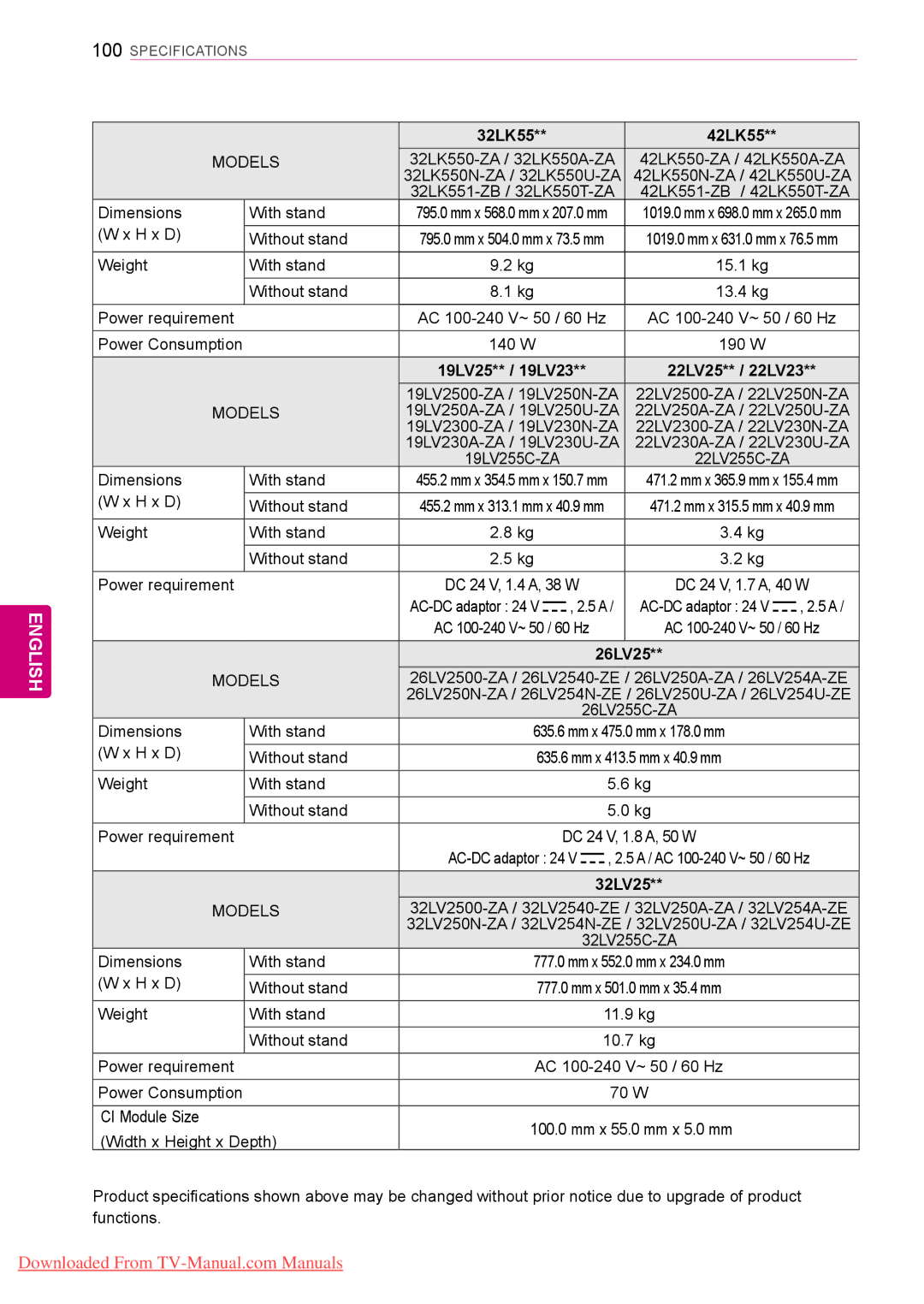 LG Electronics 42/50PT35**, 50/60PZ55**, 50/60PZ25**, 42PT25**, 42/50PW45**, 42/50PT45**, 50PV35**, 60PV25** 32LK55 42LK55 