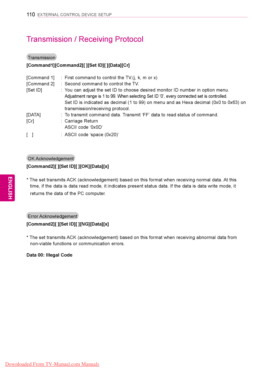 LG Electronics 50PV35** Transmission / Receiving Protocol, Command1Command2 Set ID DataCr, Command2 Set ID OKDatax 