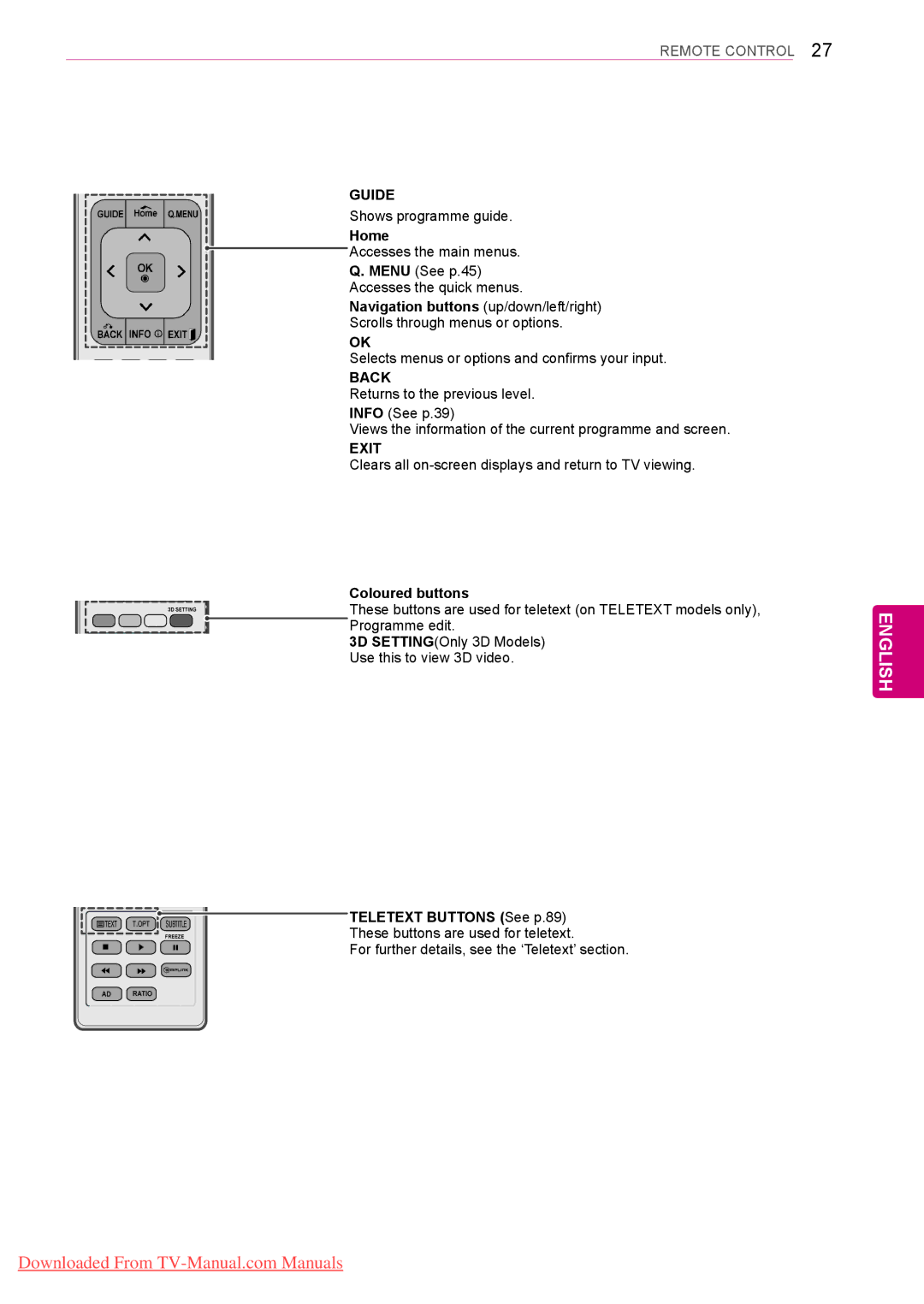 LG Electronics 42/50PW45**, 50/60PZ55**, 50/60PZ25**, 42PT25**, 42/50PT35** Guide, Home, Back, Exit, Coloured buttons 