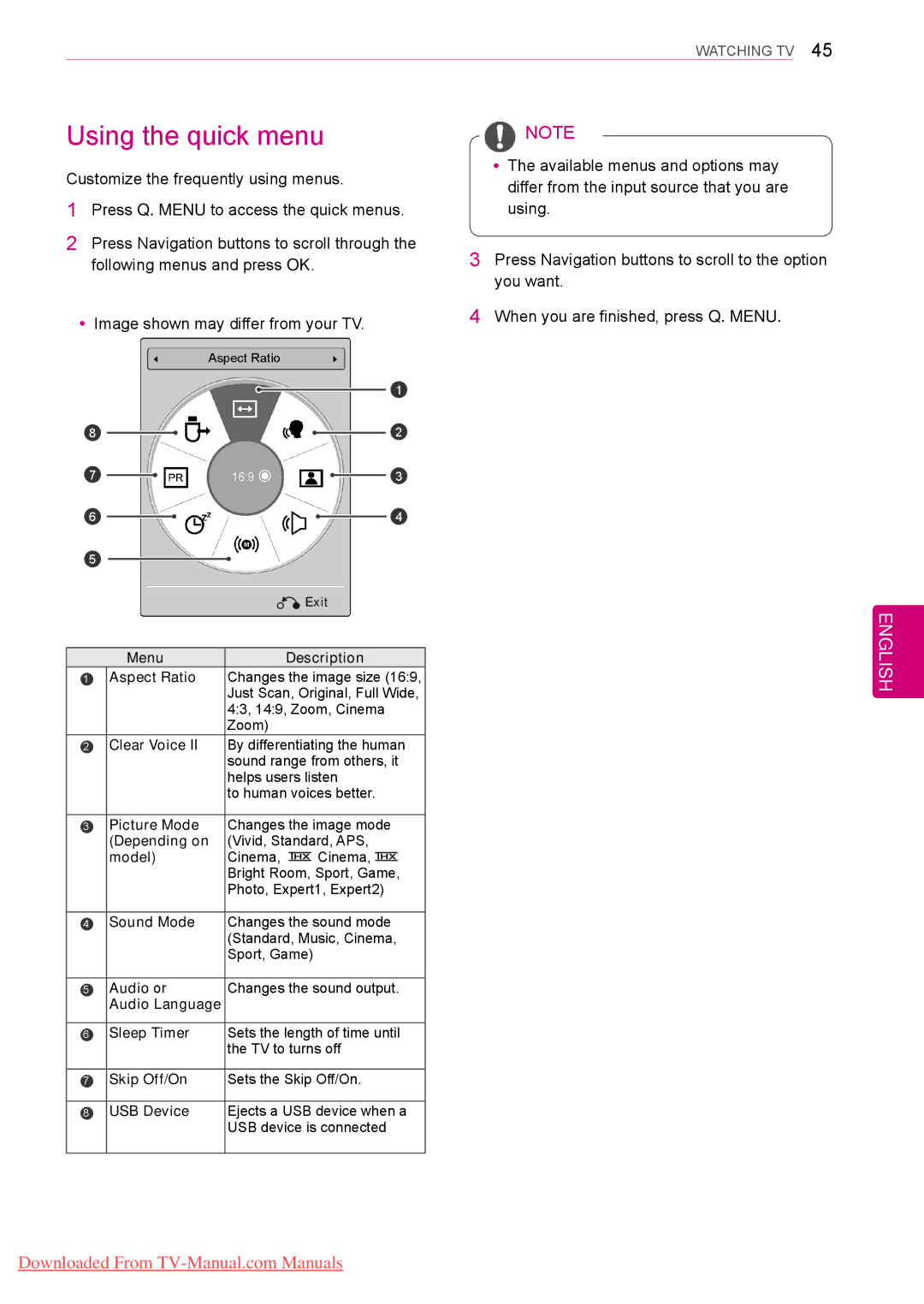 LG Electronics 42/50PT45** Using the quick menu, When you are finished, press Q. Menu, Menu Description, Audio or 