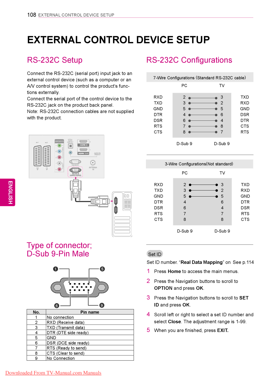 LG Electronics 42/50PT35**, 50/60PZ55** External Control Device Setup, RS-232C Setup, Type of connector Sub 9-Pin Male 