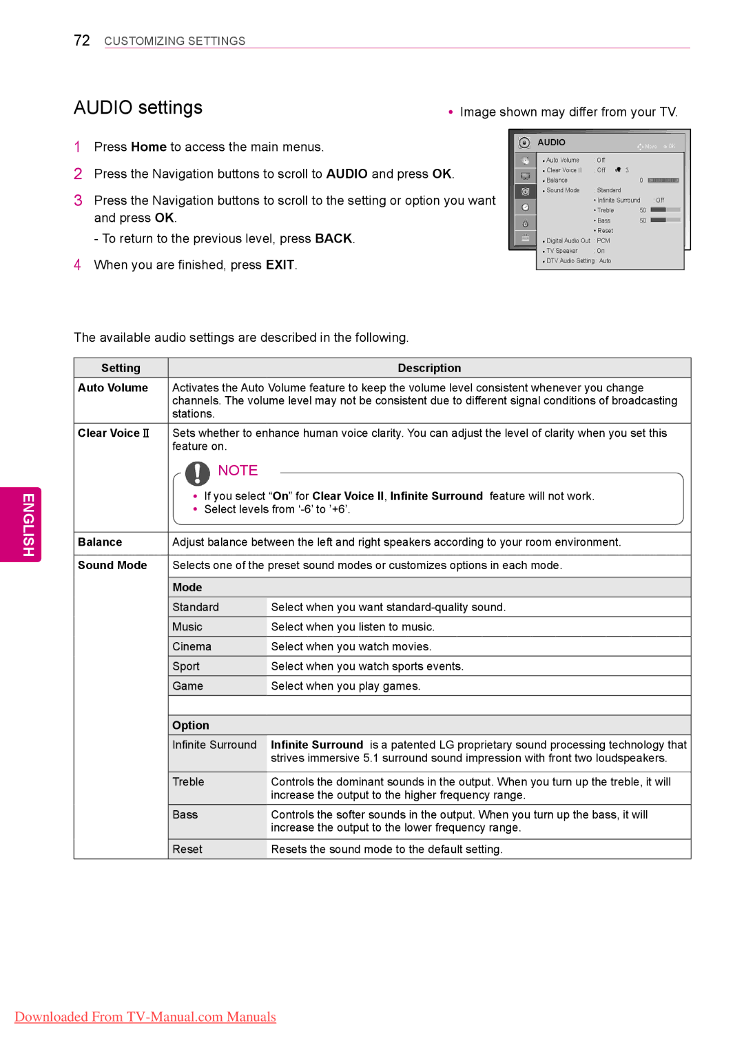 LG Electronics 50/60PZ55** Available audio settings are described in the following, Setting Description Auto Volume 