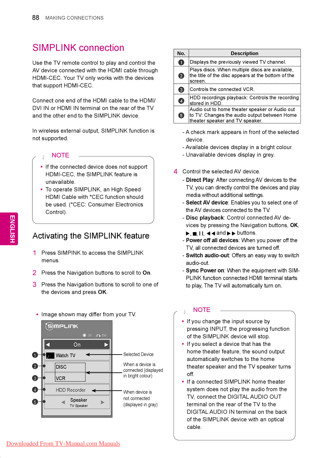 LG Electronics 50/60PZ55**, 50/60PZ25**, 42PT25**, 42/50PW45**, 50PV35** Simplink connection, Activating the Simplink feature 