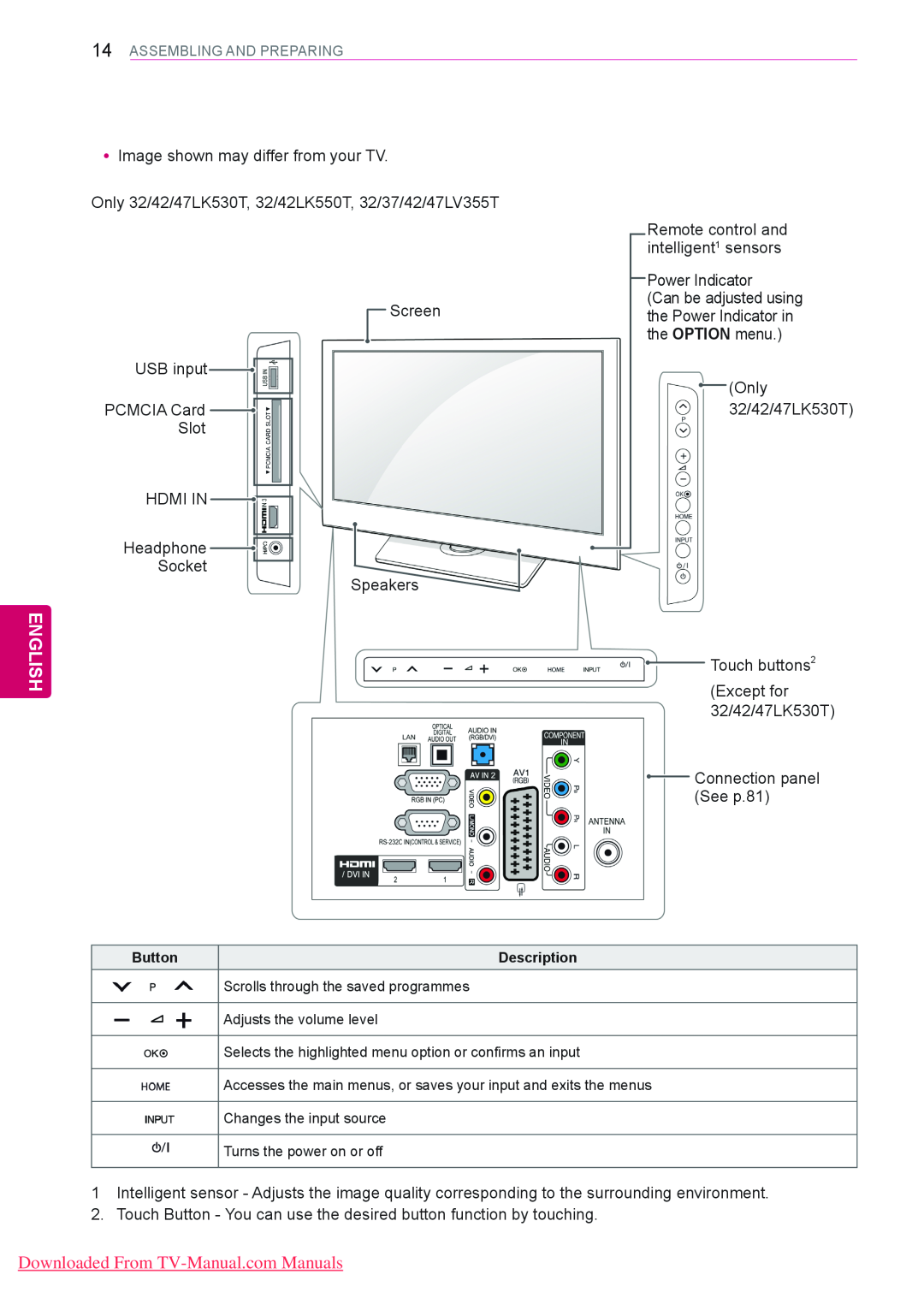 LG Electronics 50PV35**, 50/60PZ55**, 50/60PZ25** English, Downloaded From TV-Manual.com Manuals, Assembling And Preparing 