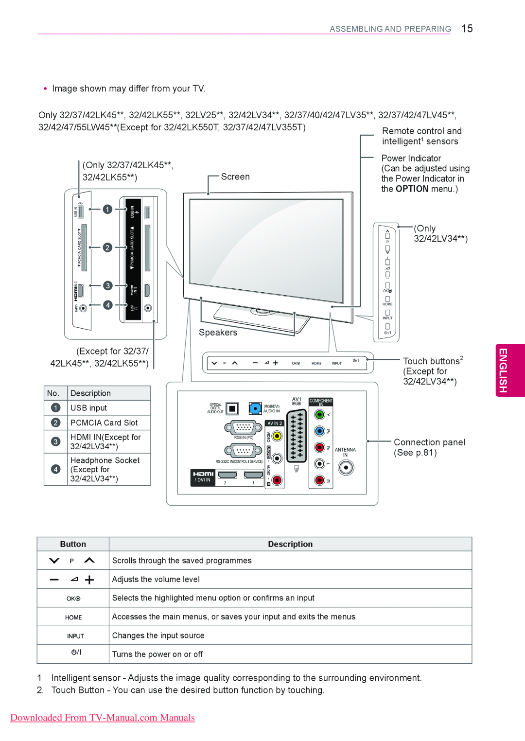 LG Electronics 60PV25**, 50/60PZ55**, 50/60PZ25**, 42PT25**, 42/50PW45** English, Downloaded From TV-Manual.com Manuals 