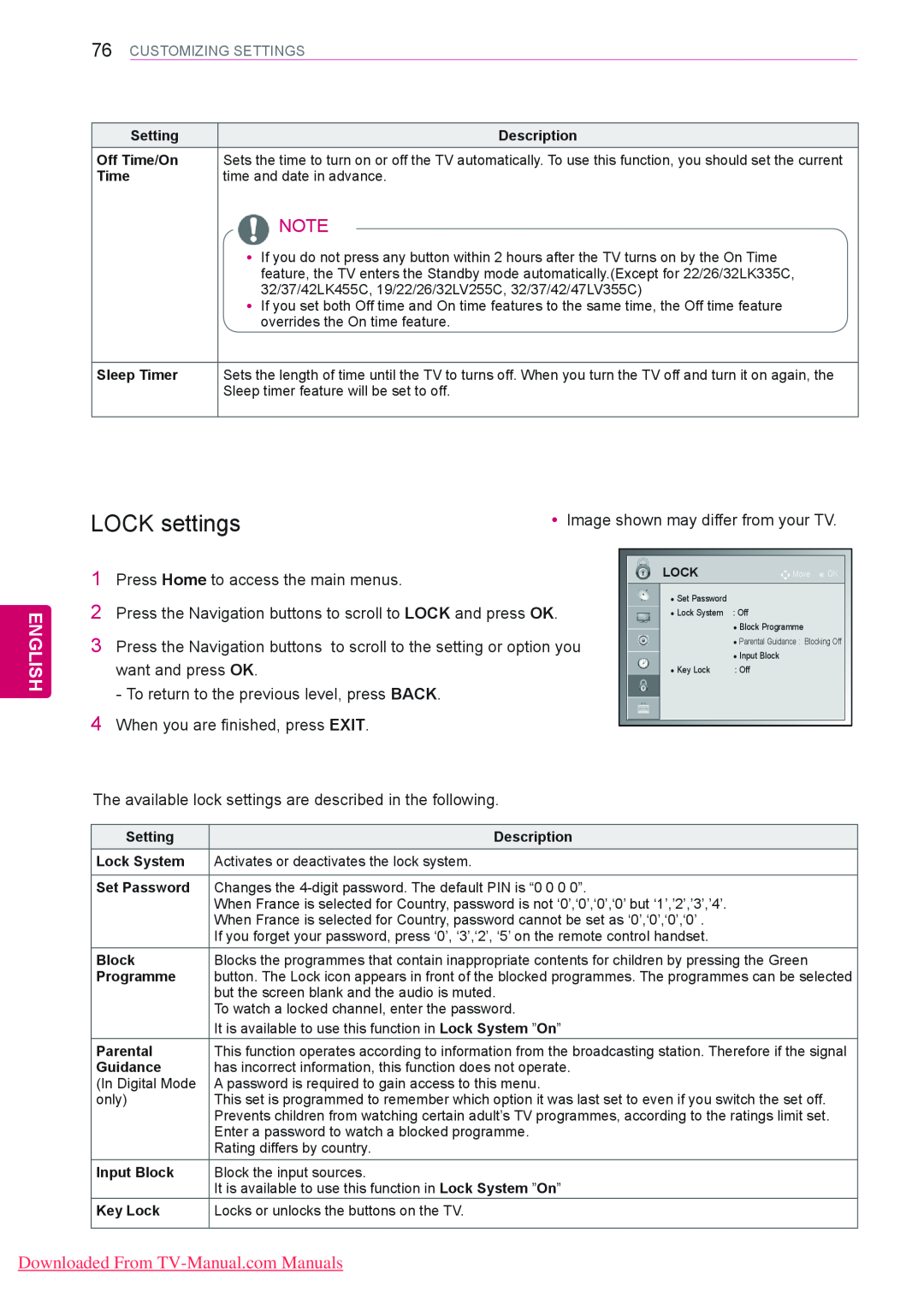 LG Electronics 42/50PT35** LOCK settings, English, Customizing Settings, Description, Off Time/On, Sleep Timer, Block 