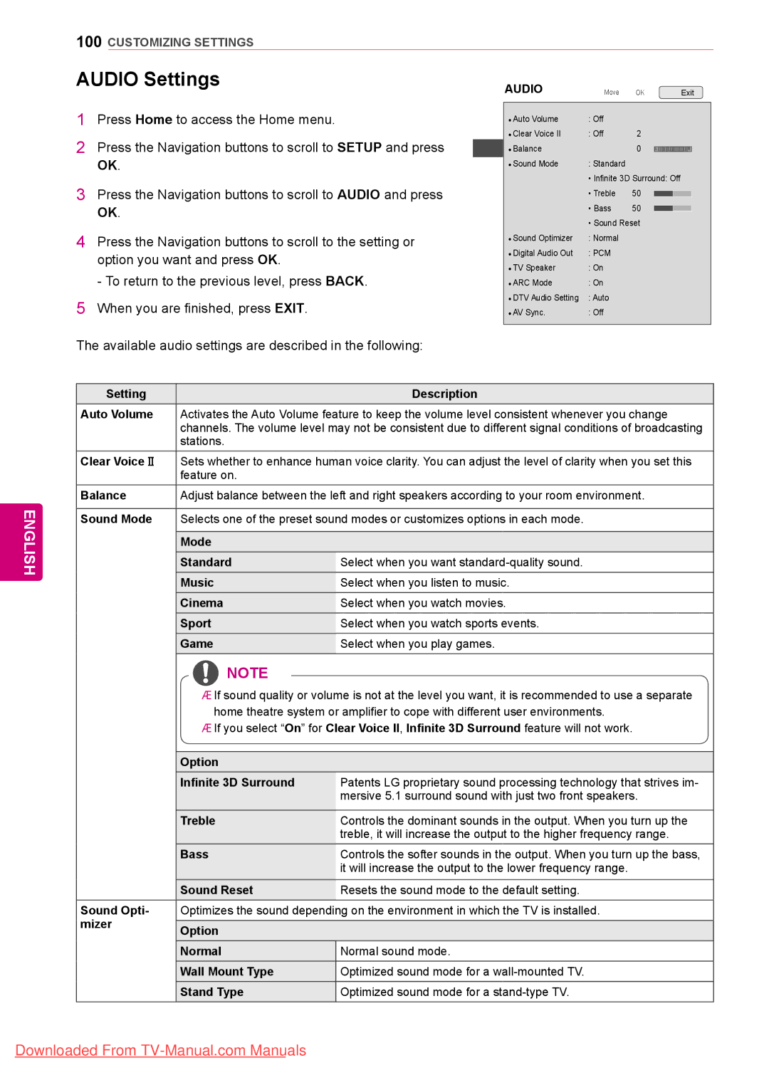 LG Electronics 50/60PZ75, 50/60PZ57, 50/60PZ95 owner manual Audio Settings 