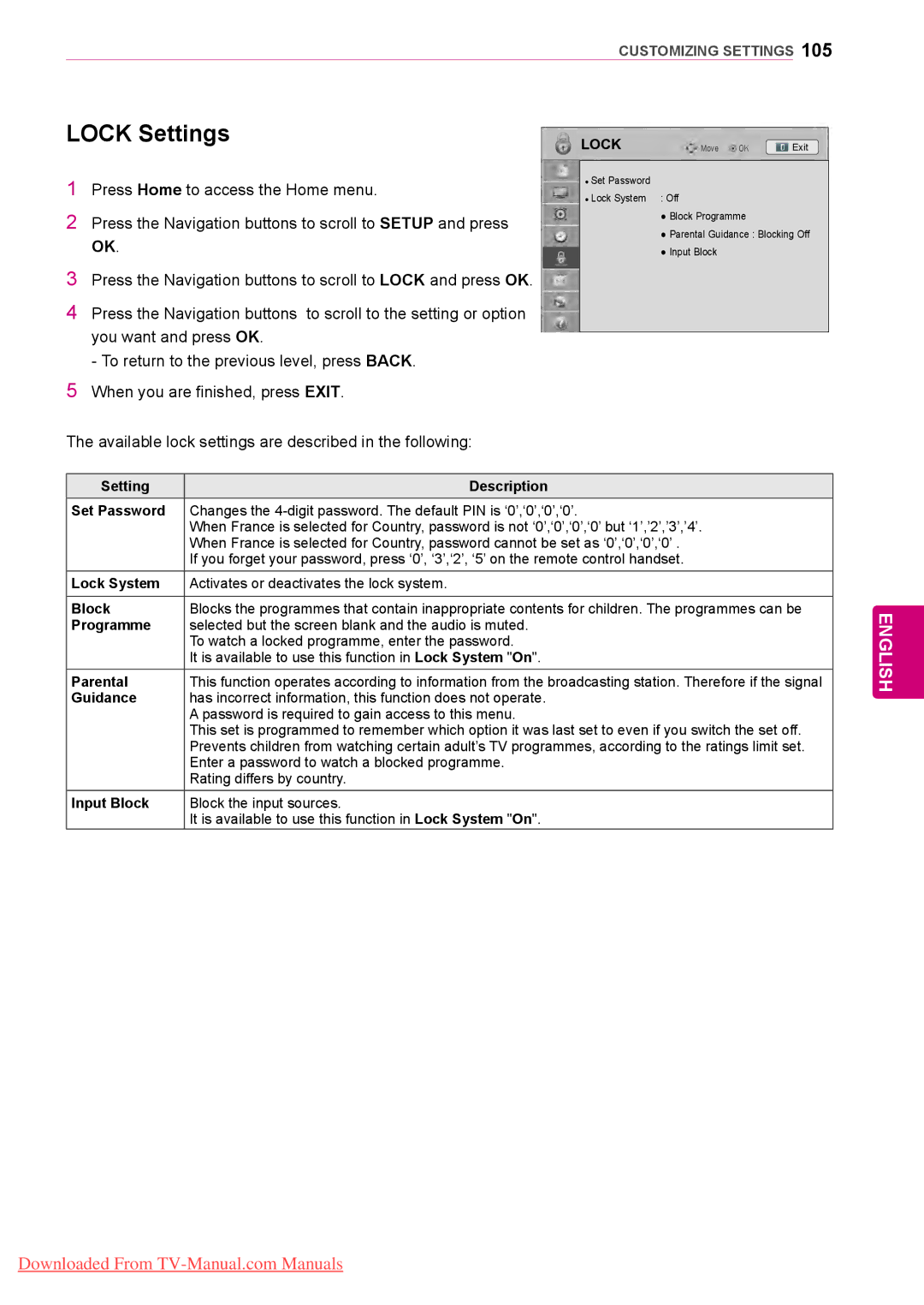 LG Electronics 50/60PZ57, 50/60PZ75, 50/60PZ95 Lock Settings, Available lock settings are described in the following 