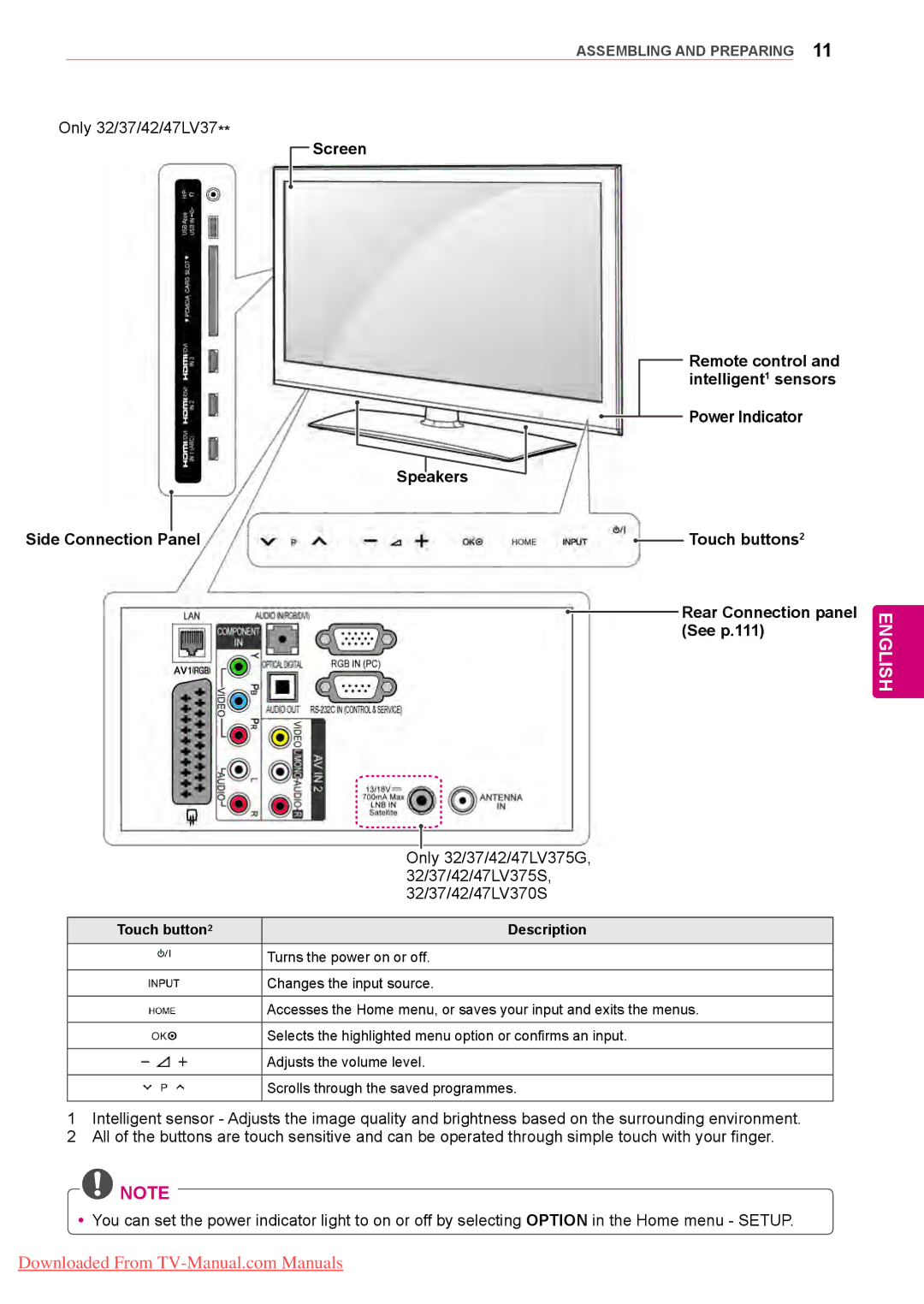 LG Electronics 50/60PZ95 Only 32/37/42/47LV375G, 32/37/42/47LV375S, 32/37/42/47LV370S, Touch button Description 