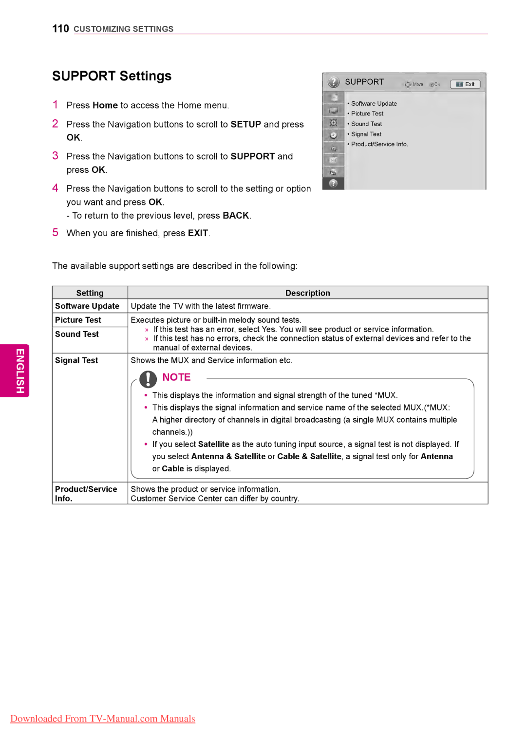 LG Electronics 50/60PZ95, 50/60PZ57, 50/60PZ75 owner manual Support Settings, Press Home to access the Home menu 