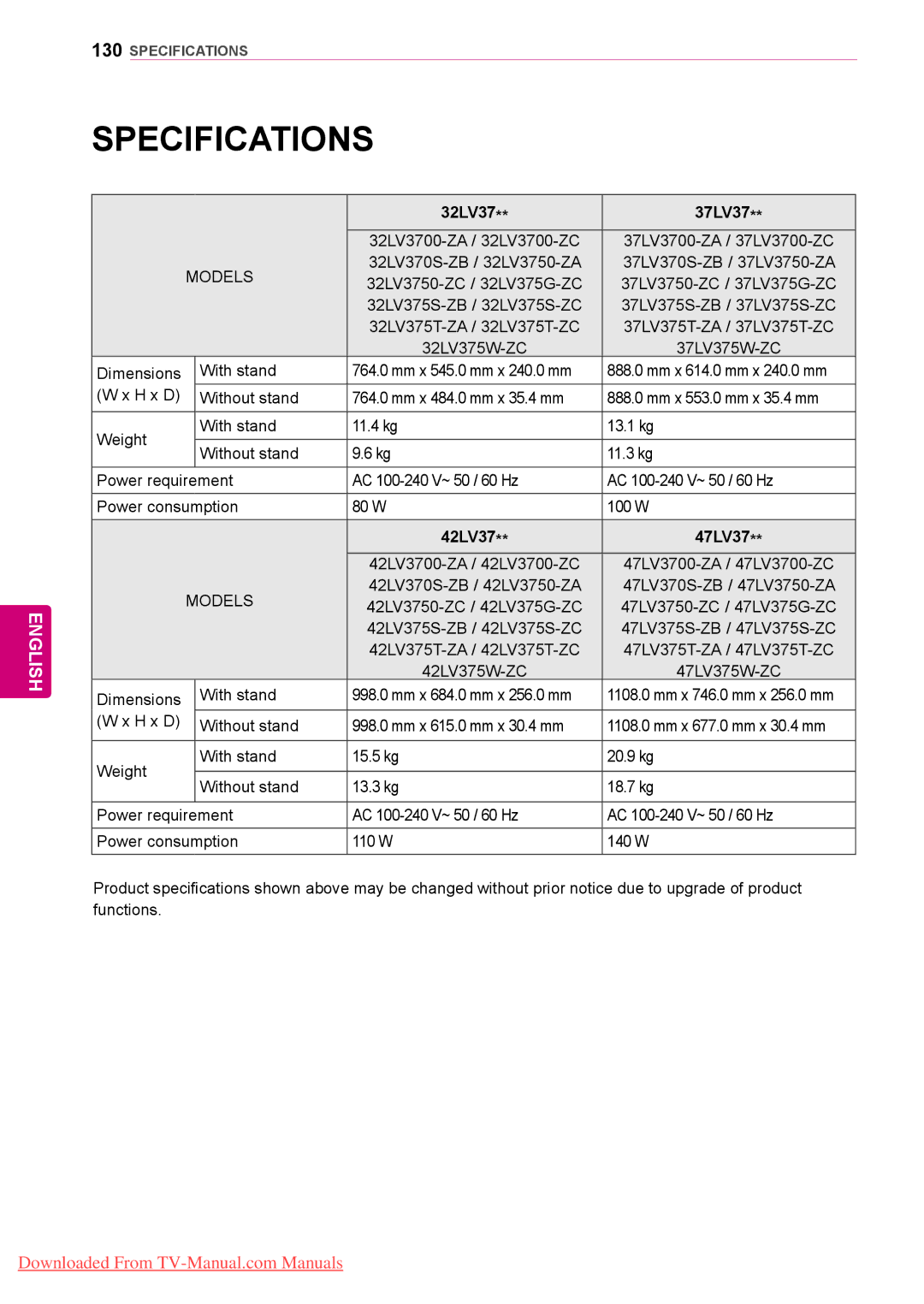 LG Electronics 50/60PZ75 Specifications, With stand Mm x 545.0 mm x 240.0 mm, With stand Mm x 684.0 mm x 256.0 mm 