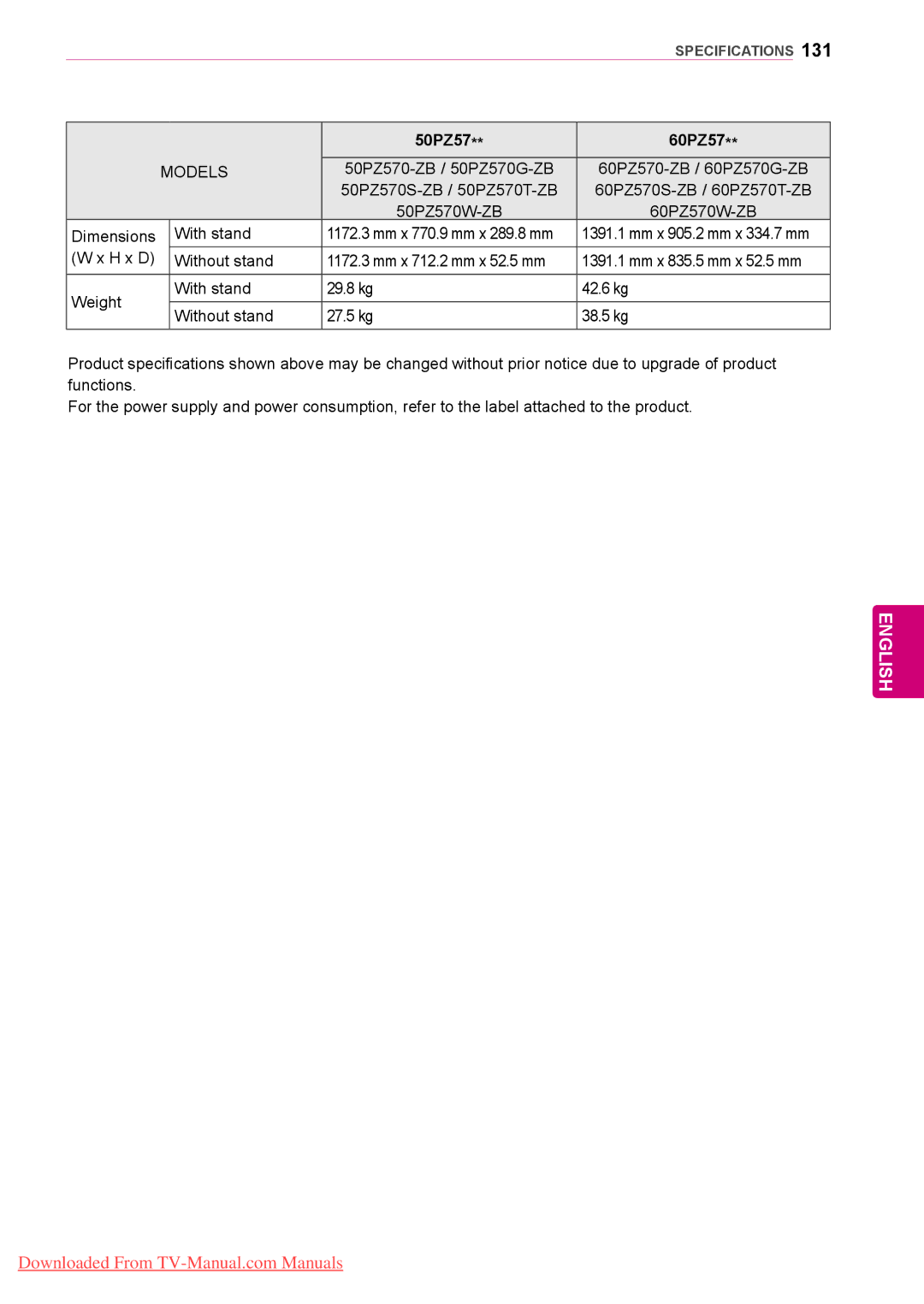 LG Electronics 50/60PZ95 50PZ57 60PZ57, 50PZ570-ZB / 50PZ570G-ZB 60PZ570-ZB / 60PZ570G-ZB, 60PZ570S-ZB / 60PZ570T-ZB 