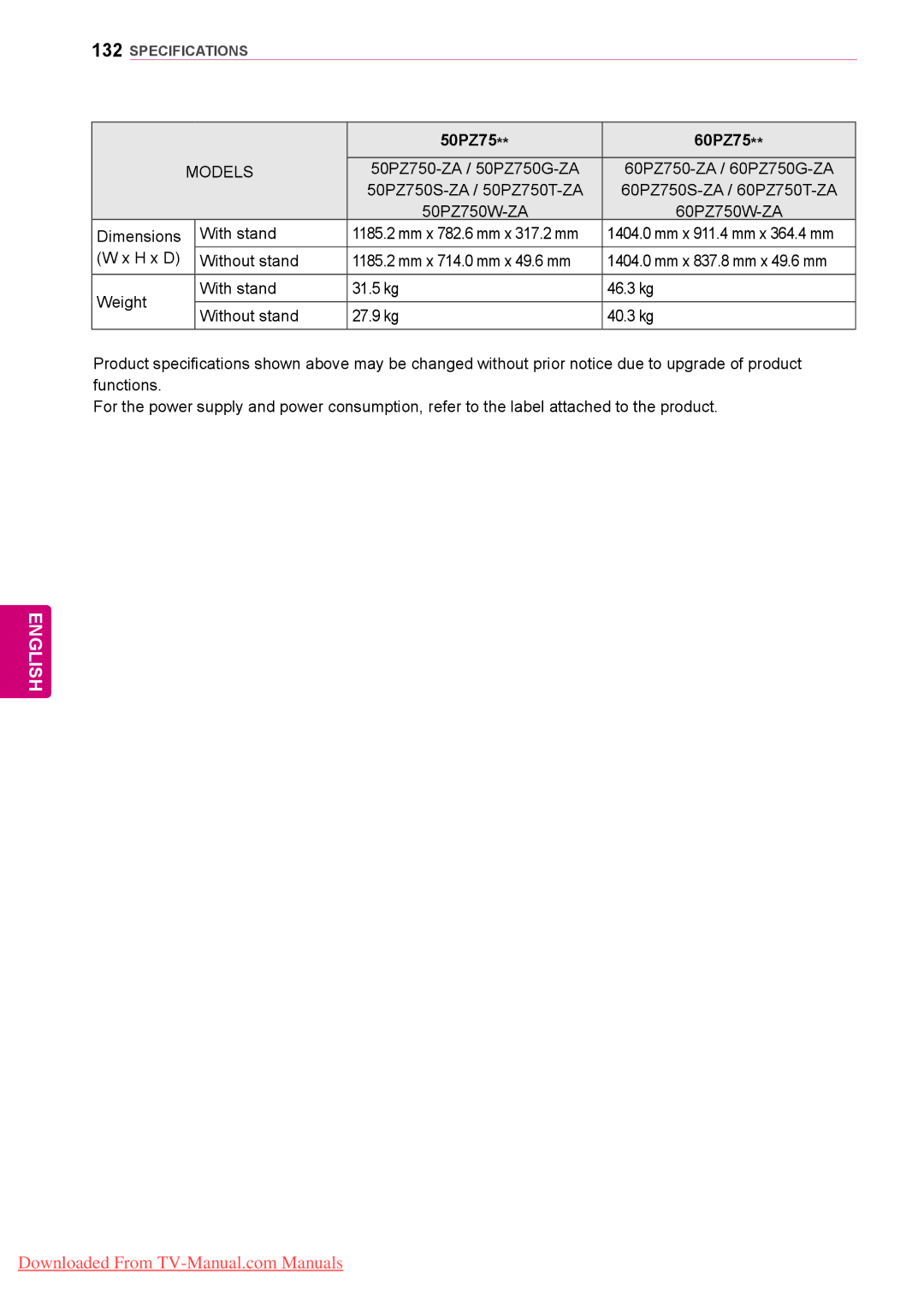 LG Electronics 50/60PZ57, 50/60PZ75, 50/60PZ95 owner manual 50PZ75 60PZ75, Mm x 782.6 mm x 317.2 mm Mm x 911.4 mm x 364.4 mm 