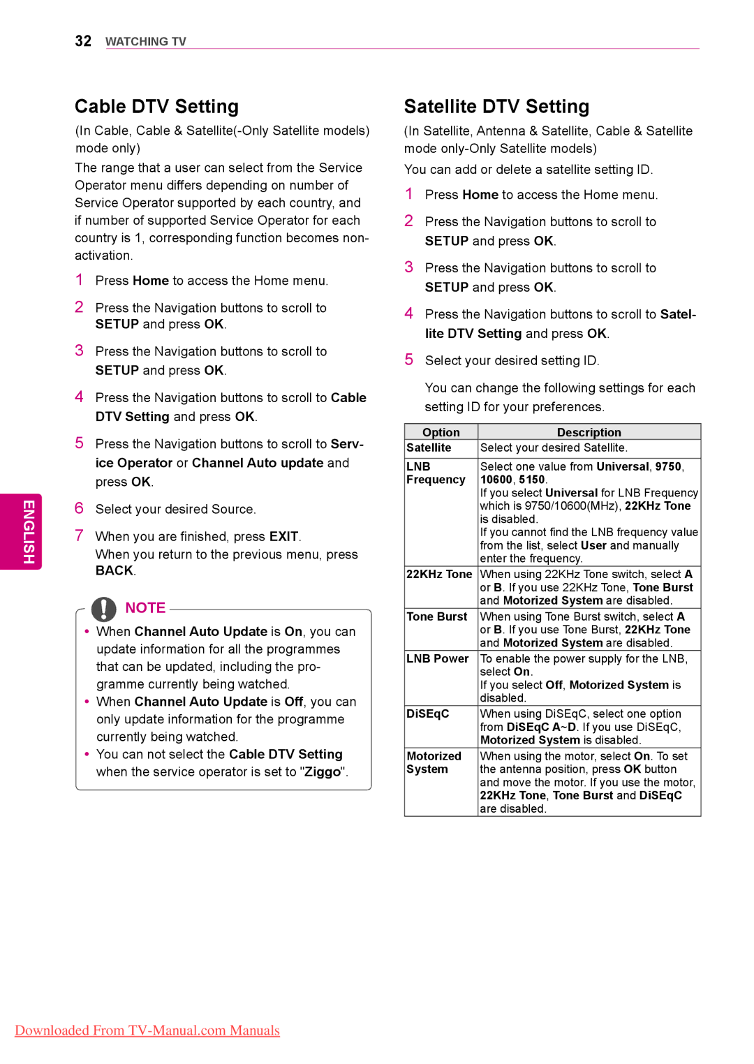 LG Electronics 50/60PZ95, 50/60PZ57, 50/60PZ75 owner manual Satellite DTV Setting 