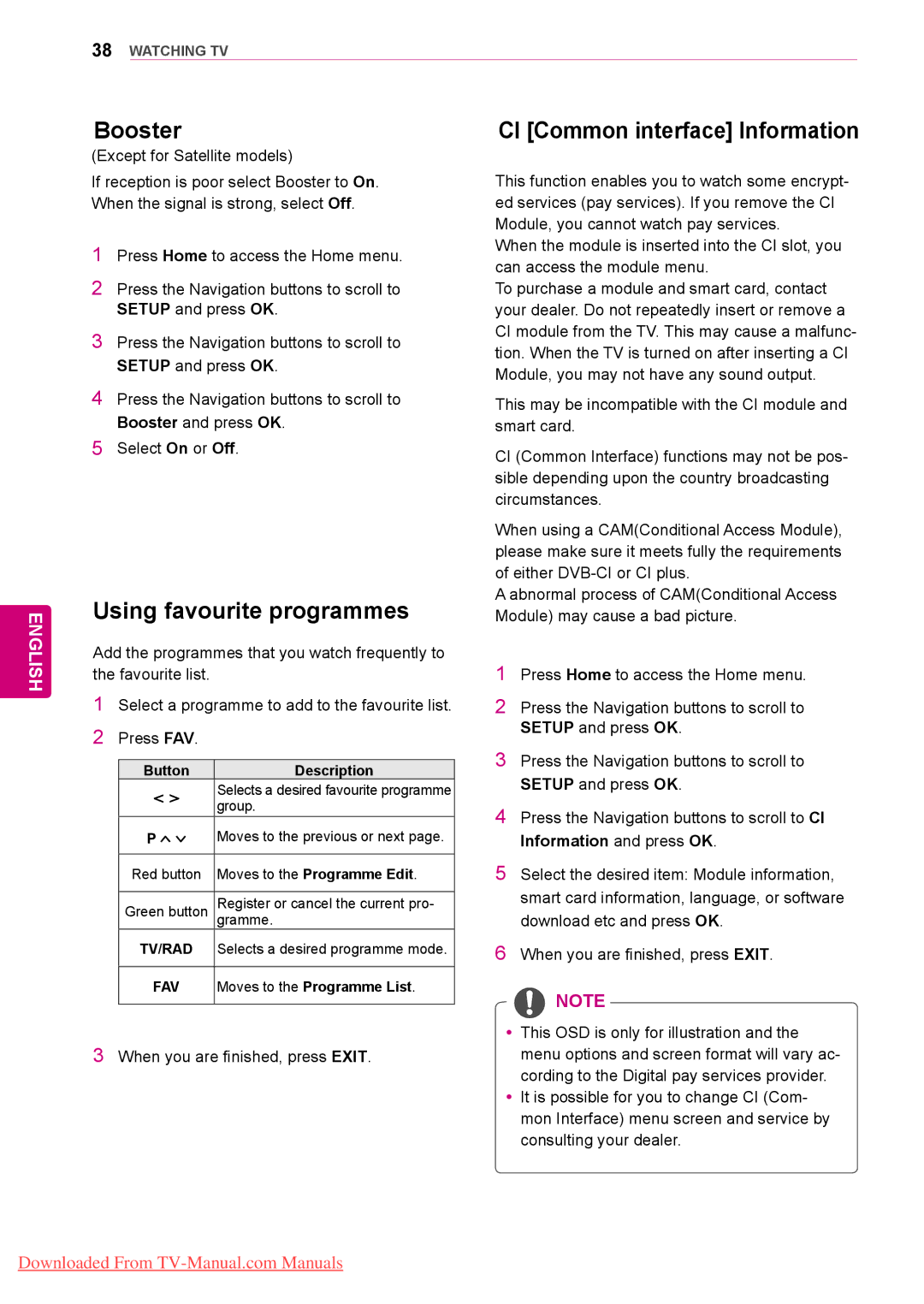 LG Electronics 50/60PZ95, 50/60PZ57, 50/60PZ75 Booster, Using favourite programmes, CI Common interface Information 