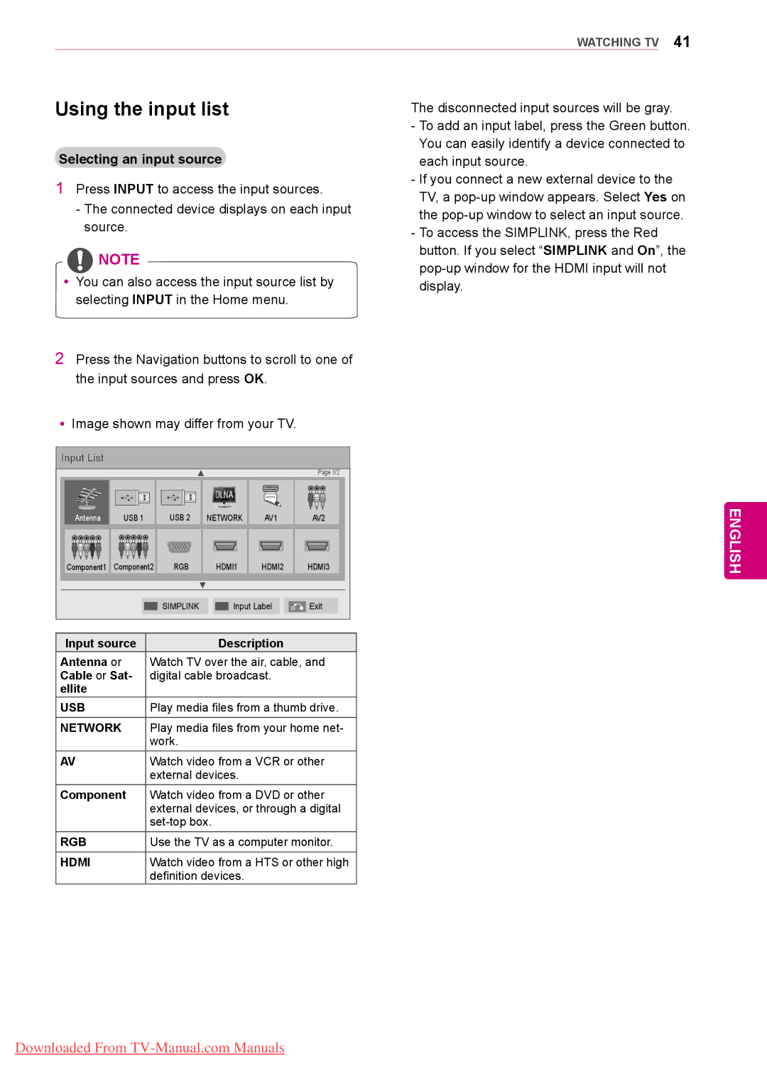 LG Electronics 50/60PZ95, 50/60PZ57, 50/60PZ75 owner manual Using the input list, Selecting an input source 