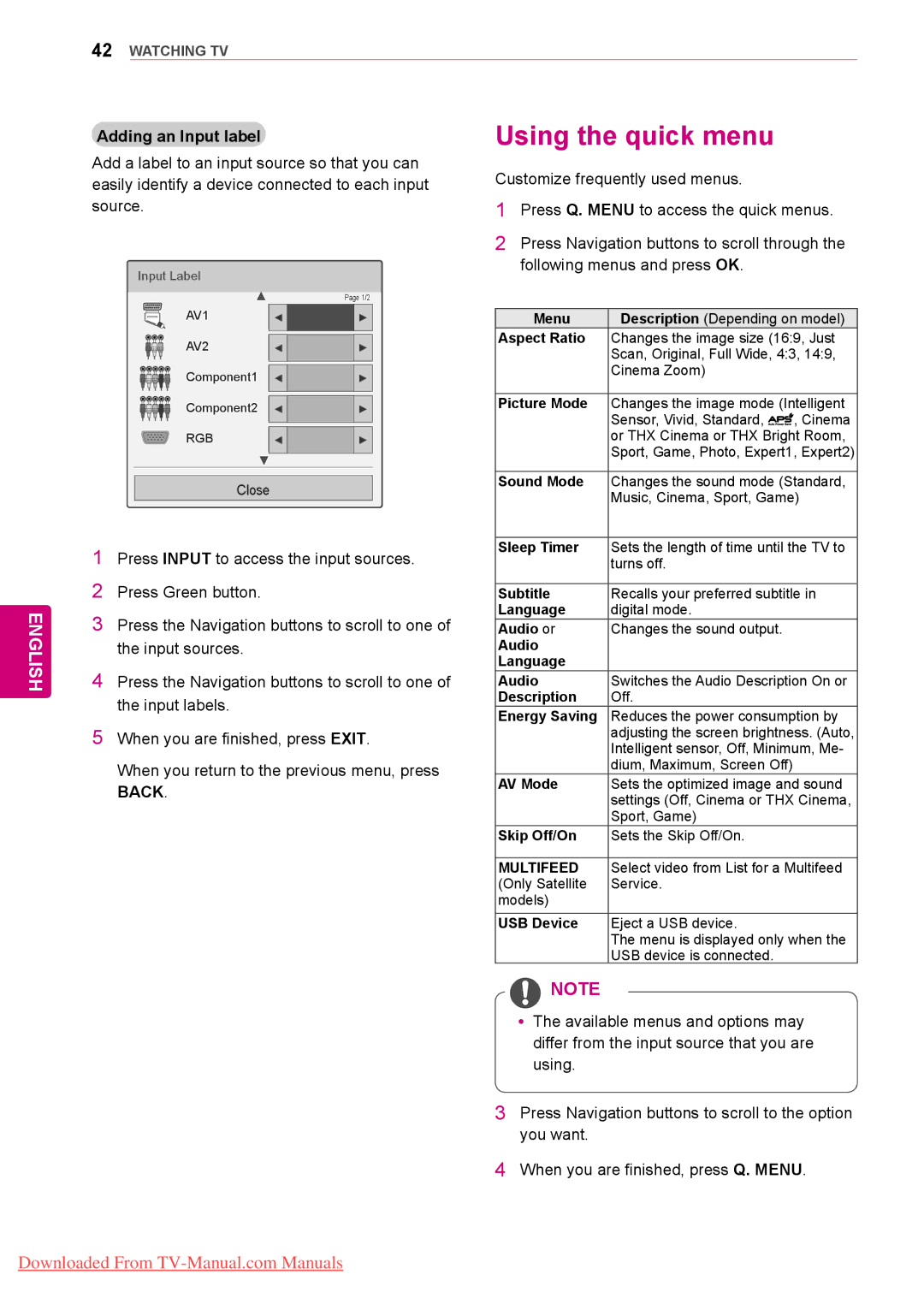 LG Electronics 50/60PZ57, 50/60PZ75, 50/60PZ95 owner manual Using the quick menu, Adding an Input label 