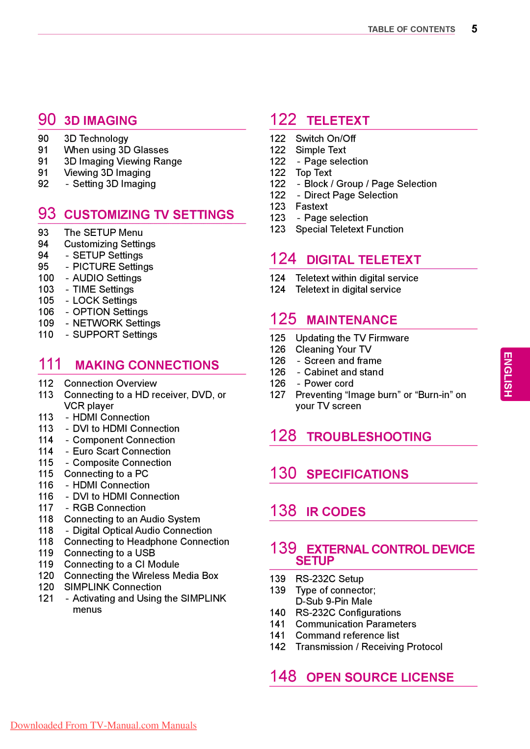 LG Electronics 50/60PZ95, 50/60PZ57, 50/60PZ75 owner manual Digital Teletext 