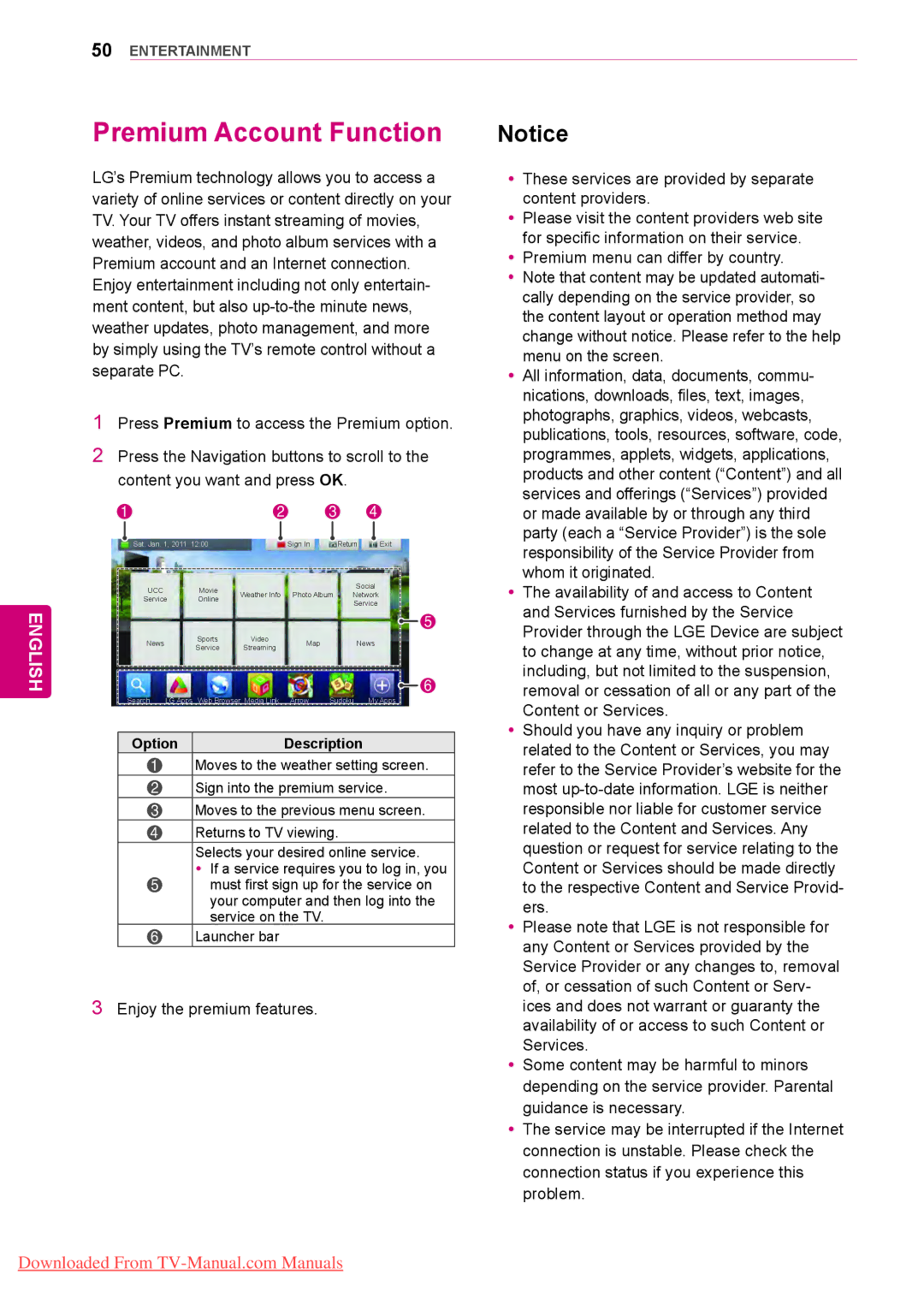 LG Electronics 50/60PZ95, 50/60PZ57, 50/60PZ75 owner manual Premium Account Function, Sat. Jan 1200 