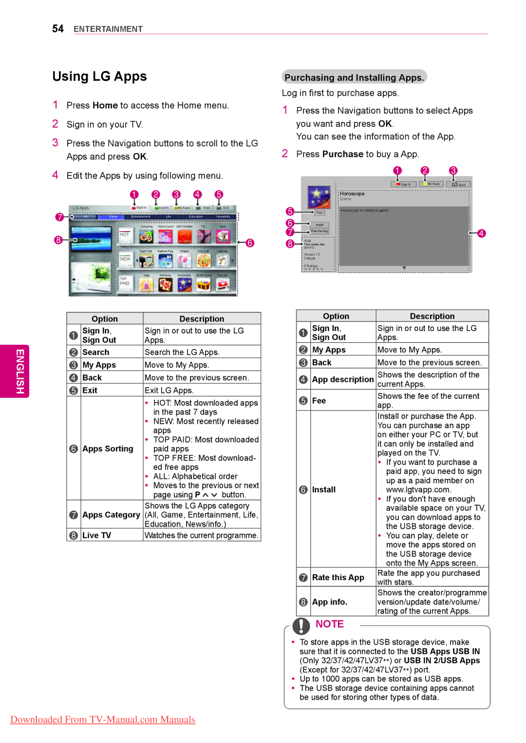 LG Electronics 50/60PZ57, 50/60PZ75, 50/60PZ95 owner manual Using LG Apps, Purchasing and Installing Apps 