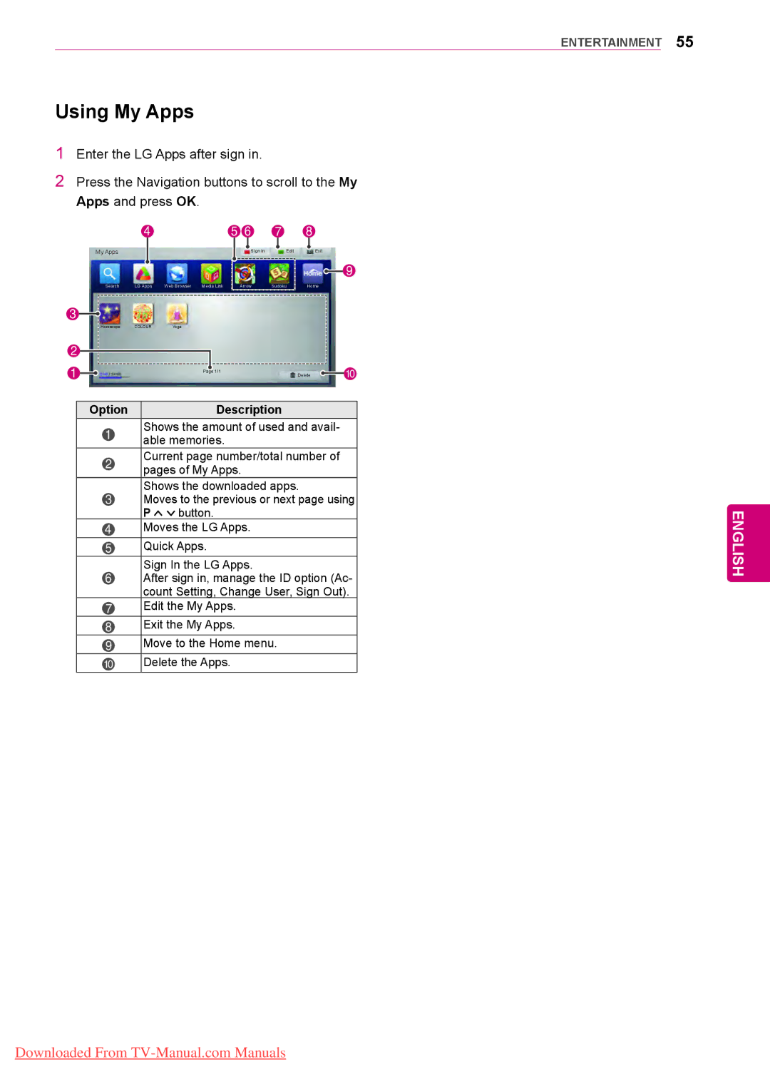 LG Electronics 50/60PZ75, 50/60PZ57, 50/60PZ95 owner manual Using My Apps 