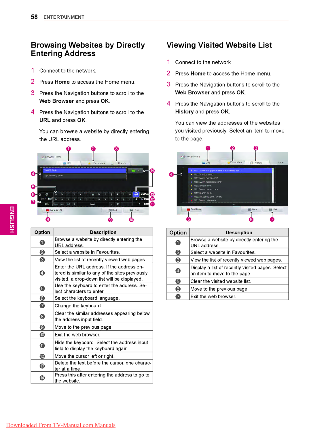 LG Electronics 50/60PZ75, 50/60PZ57 Browsing Websites by Directly Entering Address, Viewing Visited Website List, Option 