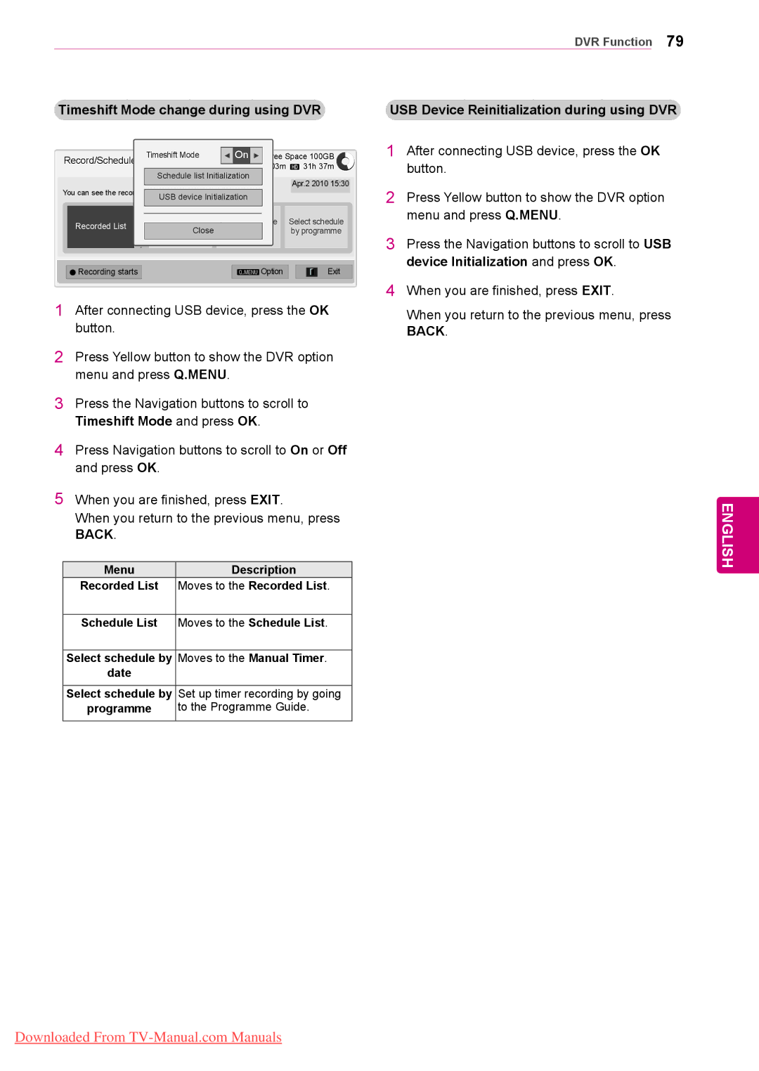 LG Electronics 50/60PZ75, 50/60PZ57 Timeshift Mode change during using DVR, USB Device Reinitialization during using DVR 