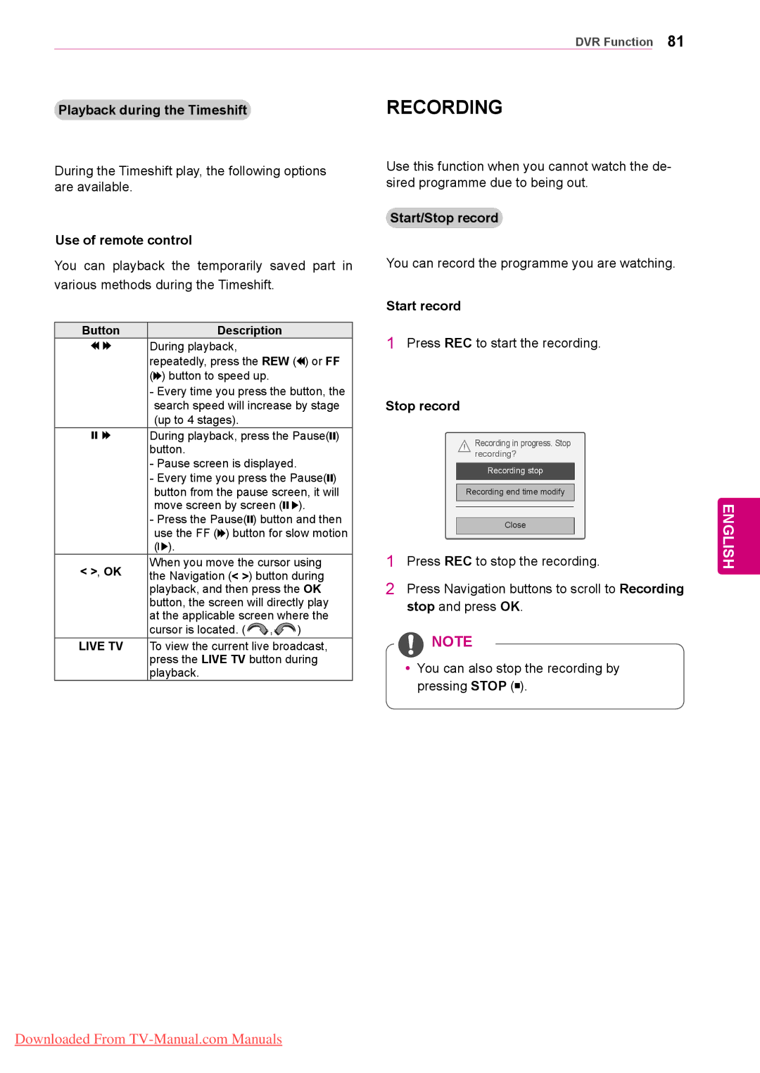 LG Electronics 50/60PZ57, 50/60PZ75, 50/60PZ95 owner manual Use of remote control, Start/Stop record, Start record 