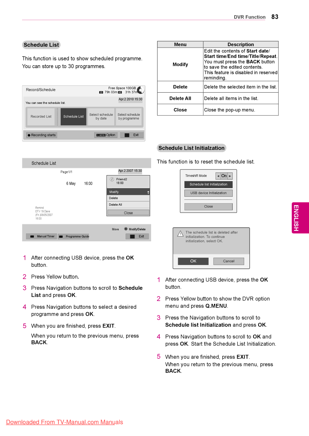 LG Electronics 50/60PZ95, 50/60PZ57, 50/60PZ75 You can store up to 30 programmes, Schedule List Initialzation 