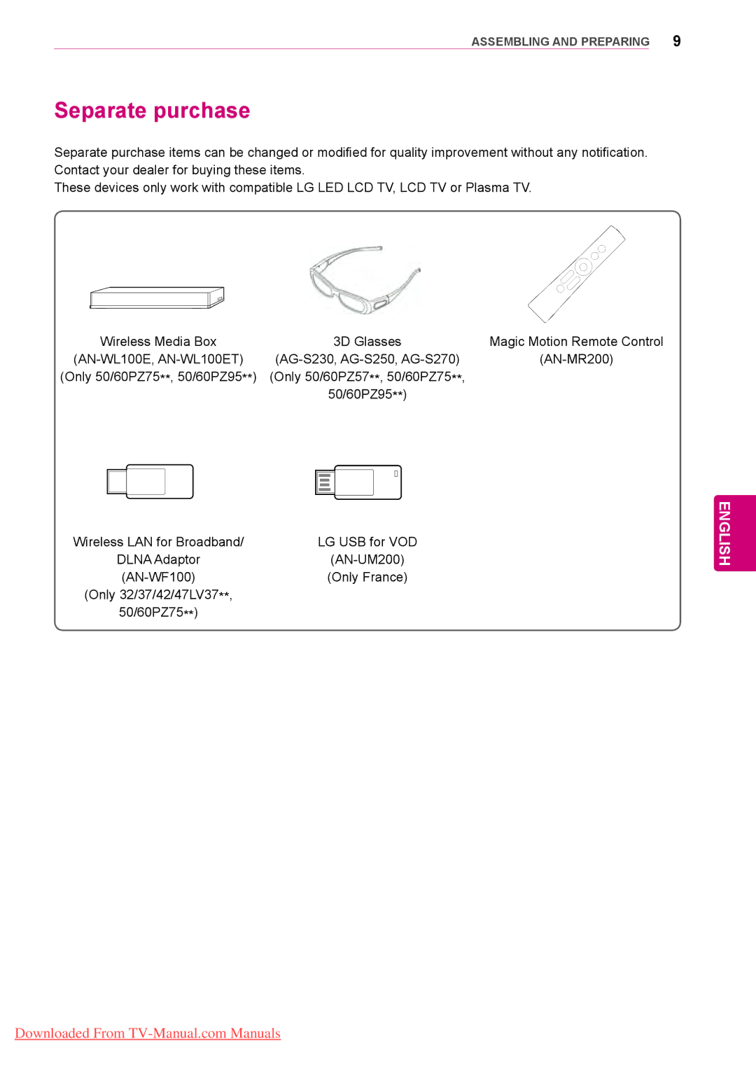 LG Electronics 50/60PZ57 Separate purchase, AN-WL100E, AN-WL100ET AG-S230, AG-S250, AG-S270 AN-MR200, LG USB for VOD 