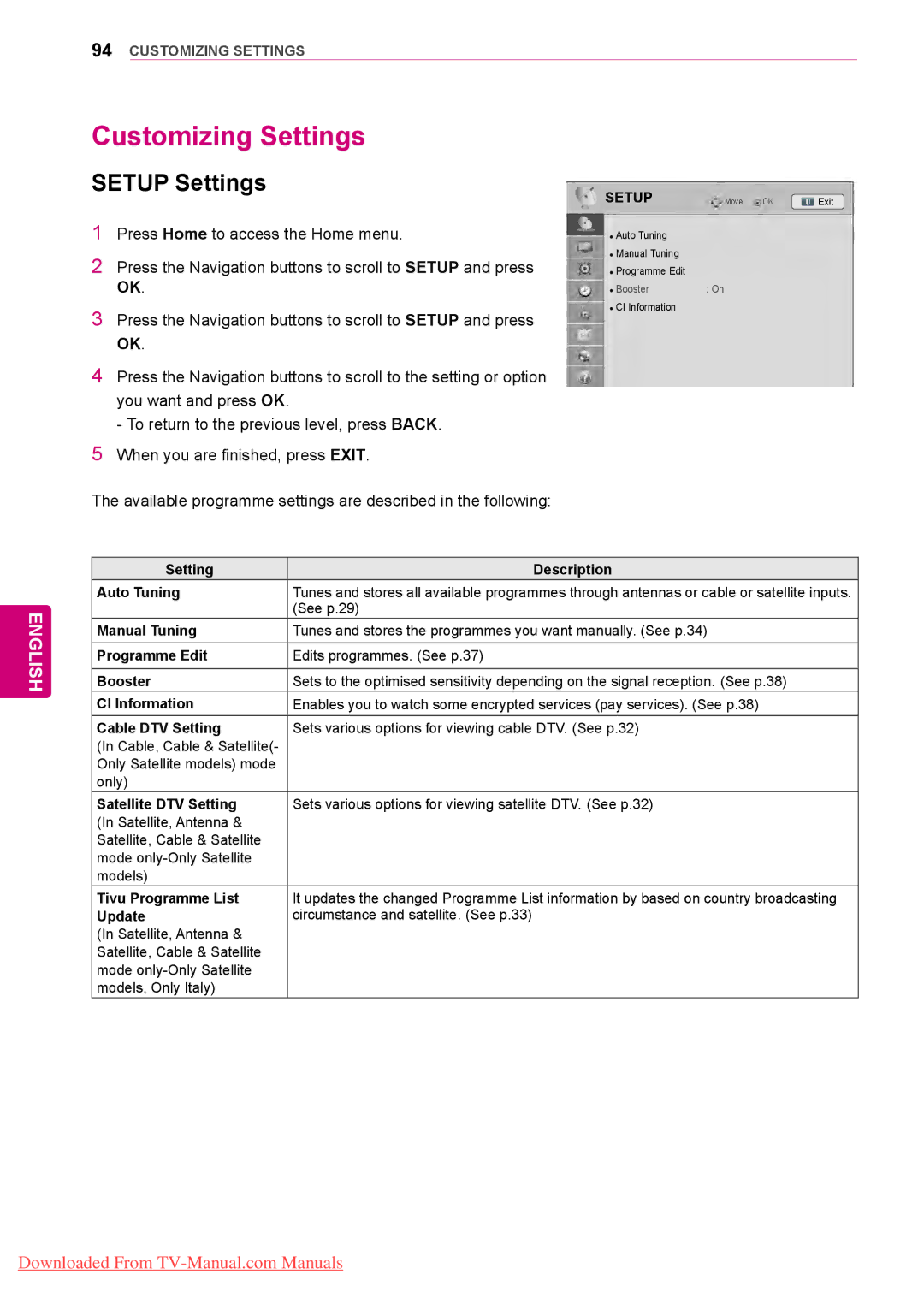 LG Electronics 50/60PZ75, 50/60PZ57, 50/60PZ95 owner manual Customizing Settings, Setup Settings 