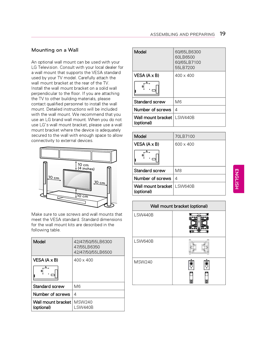 LG Electronics 50LB6300 owner manual Mounting on a Wall 