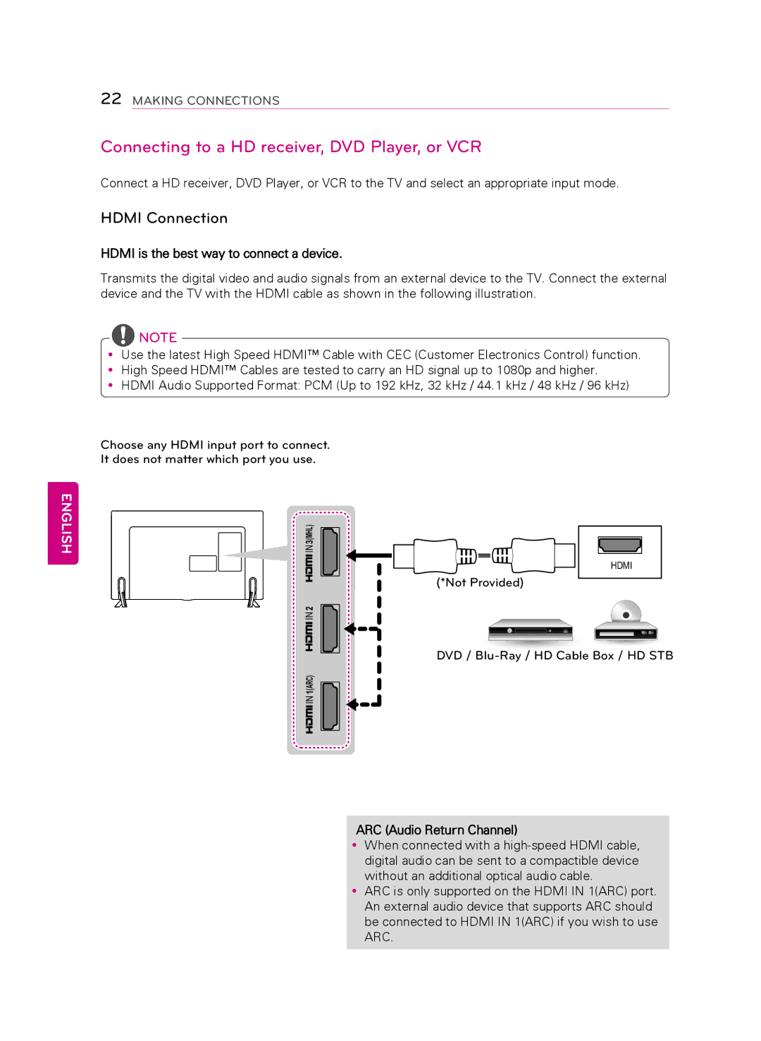 LG Electronics 50LB6300 owner manual Connecting to a HD receiver, DVD Player, or VCR, Hdmi Connection 