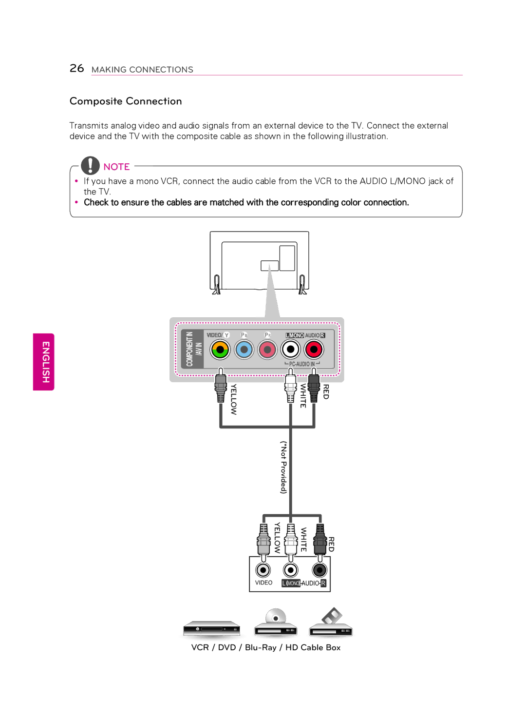 LG Electronics 50LB6300 owner manual Composite Connection 