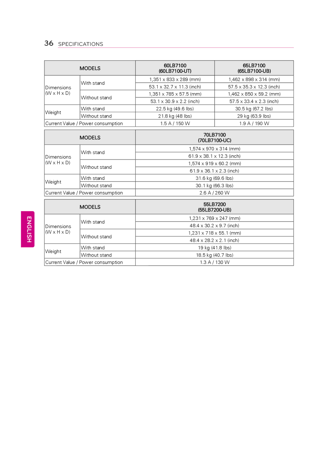 LG Electronics 50LB6300 owner manual 60LB7100 65LB7100, 70LB7100, 55LB7200 