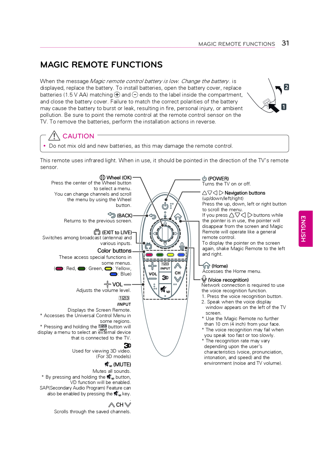 LG Electronics 50LB6300 owner manual Magic Remote Functions, English, Color buttons 