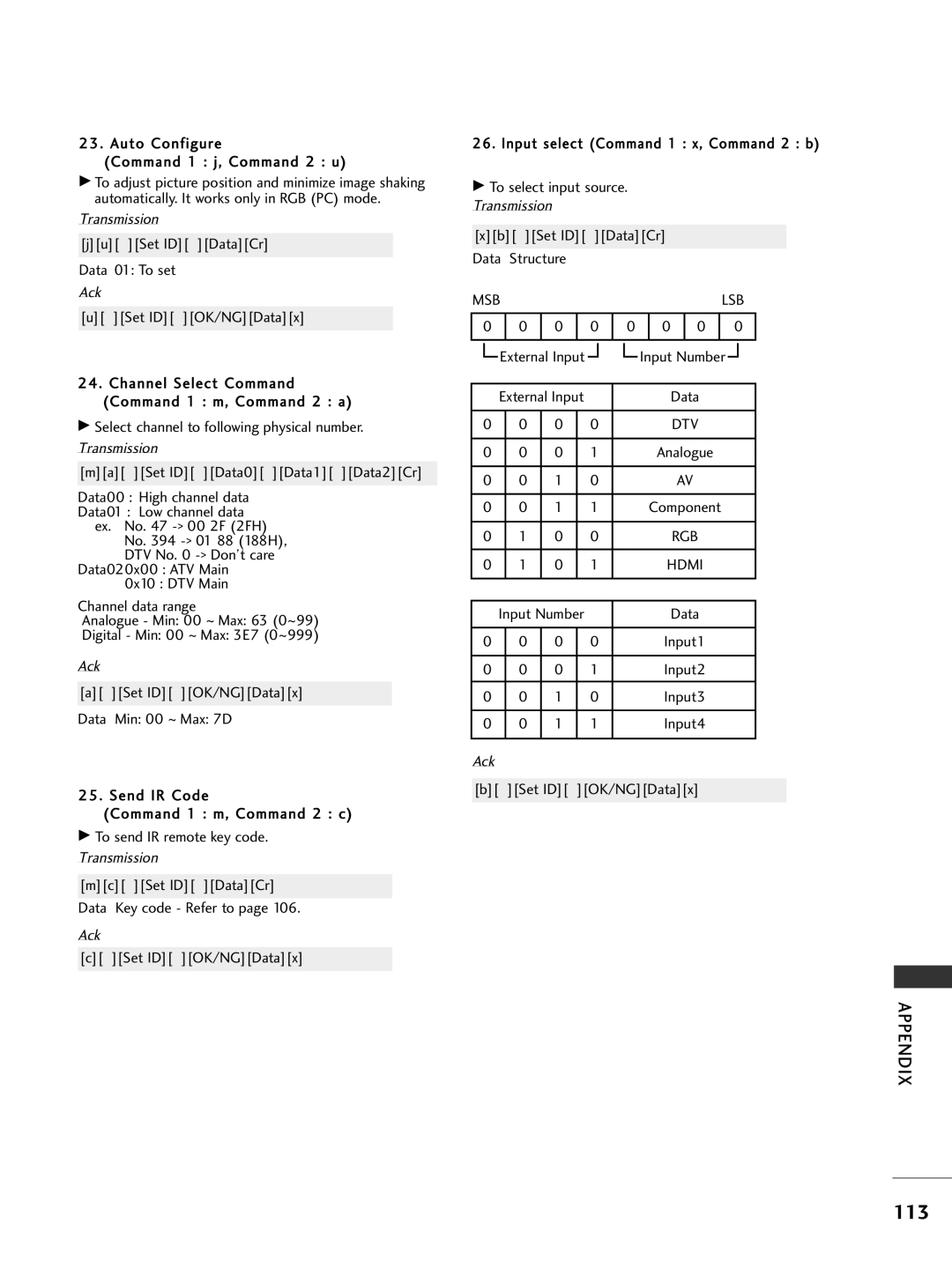 LG Electronics 42PG69, 50PG69 owner manual Auto Configure Command 1 j, Command 2 u, Ju Set ID DataCr Data 01 To set 