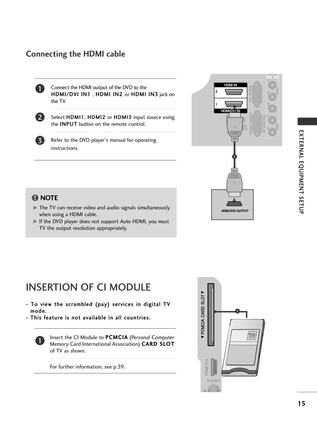 LG Electronics 42PG69, 50PG69 owner manual Insertion of CI Module, Connecting the Hdmi cable 