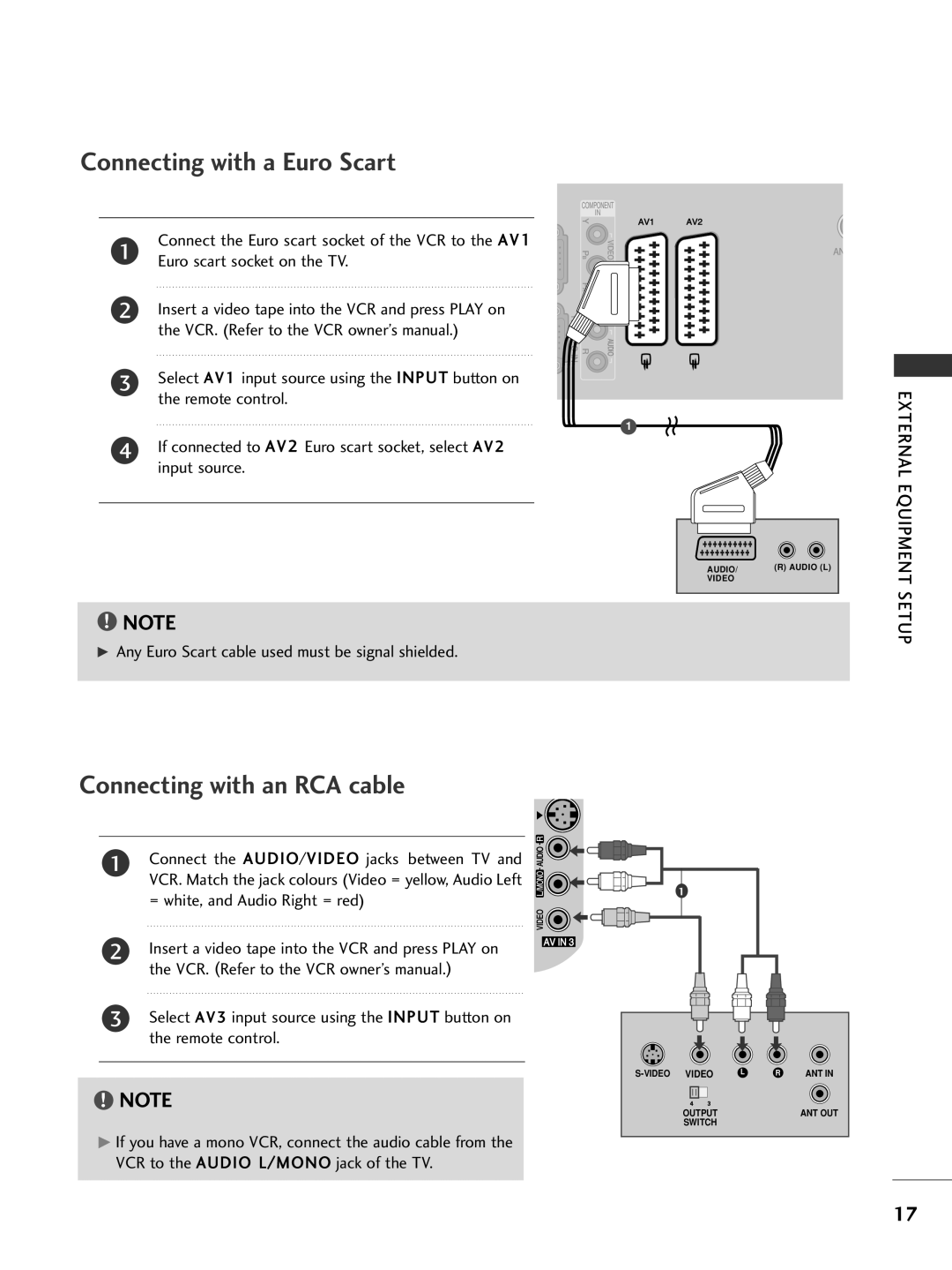 LG Electronics 42PG69, 50PG69 owner manual Connecting with a Euro Scart, Connecting with an RCA cable, External 