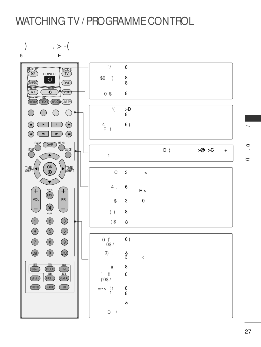 LG Electronics 42PG69, 50PG69 owner manual Remote Control KEY Functions, Watching TV / Programme Control 