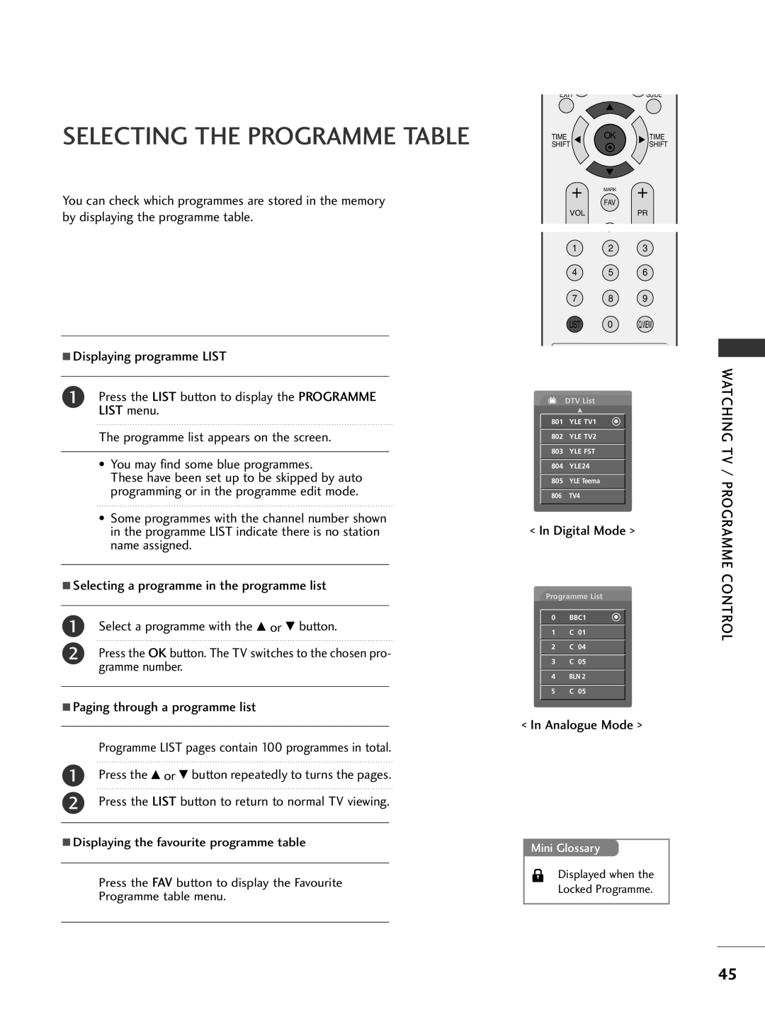 LG Electronics 42PG69, 50PG69 owner manual Digital Mode, Analogue Mode, Displayed when Locked Programme 