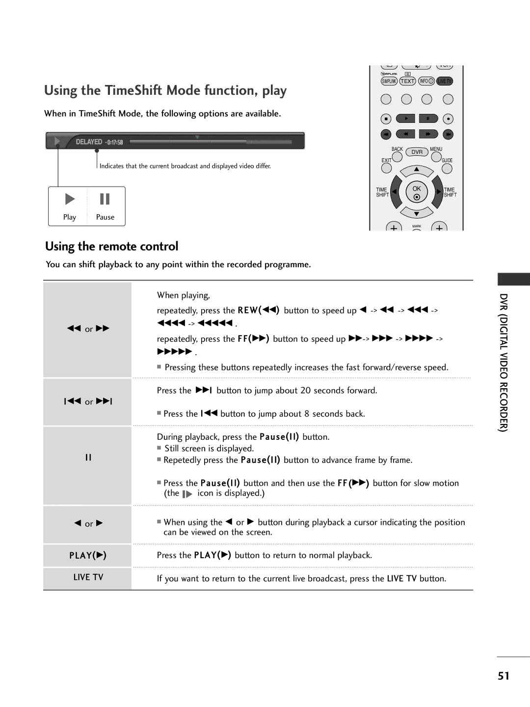 LG Electronics 42PG69, 50PG69 Using the TimeShift Mode function, play, Playg Live TV, Ggggg, DVR Digital Video Recorder 