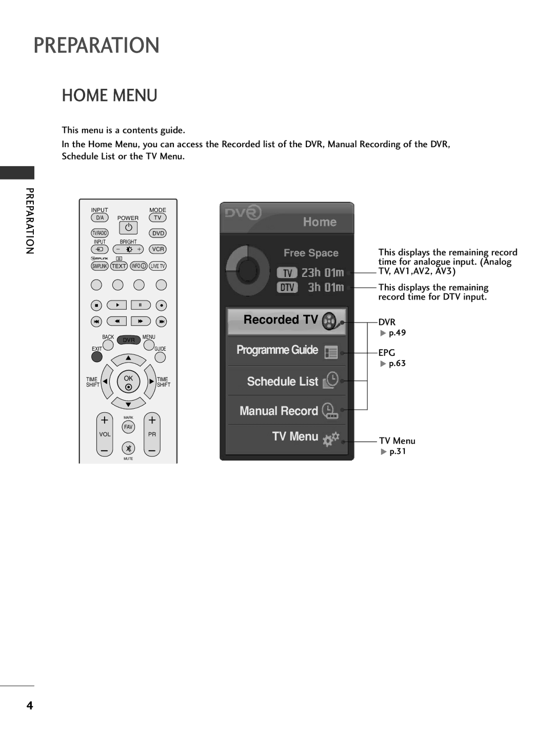 LG Electronics 50PG69 Home Menu, Preparation, Dvr Epg, TV Menu, This displays the remaining record time for DTV input 