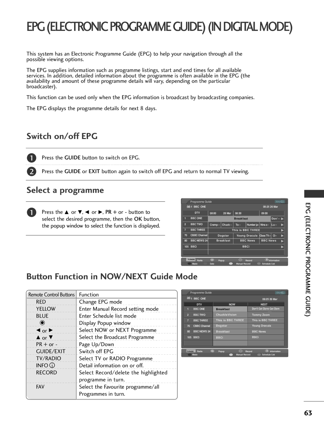 LG Electronics 42PG69 Switch on/off EPG, Select a programme, Button Function in NOW/NEXT Guide Mode, Guide/Exit Tv/Radio 