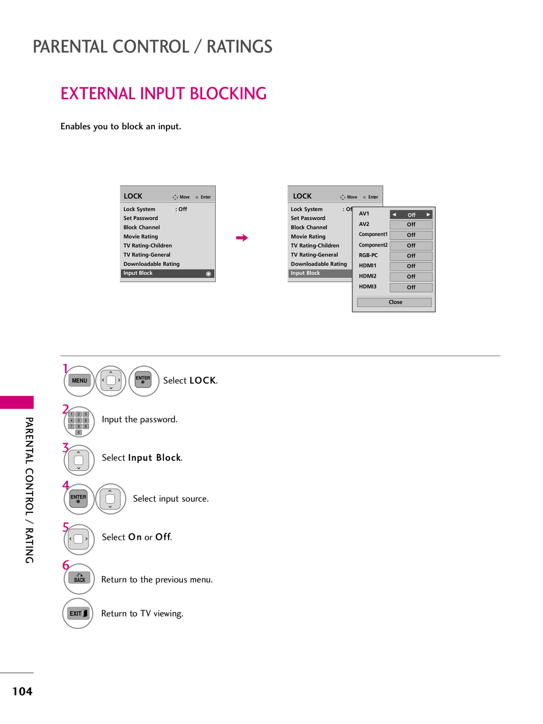 LG Electronics 50PJ250 External Input Blocking, Parental Control / Ratings, Select LOCK, Lock, Exit, F Off G, Menu, Back 