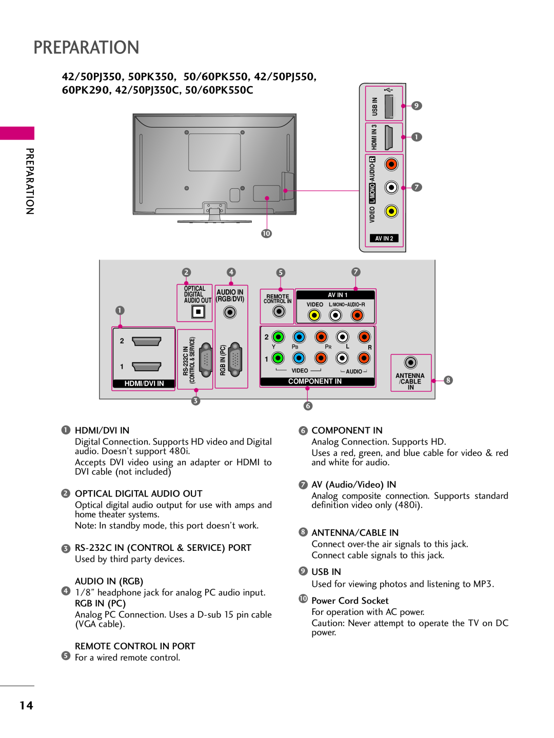 LG Electronics 42PJ350 42/50PJ350, 50PK350, 50/60PK550, 42/50PJ550, 60PK290, 42/50PJ350C, 50/60PK550C, Preparation 