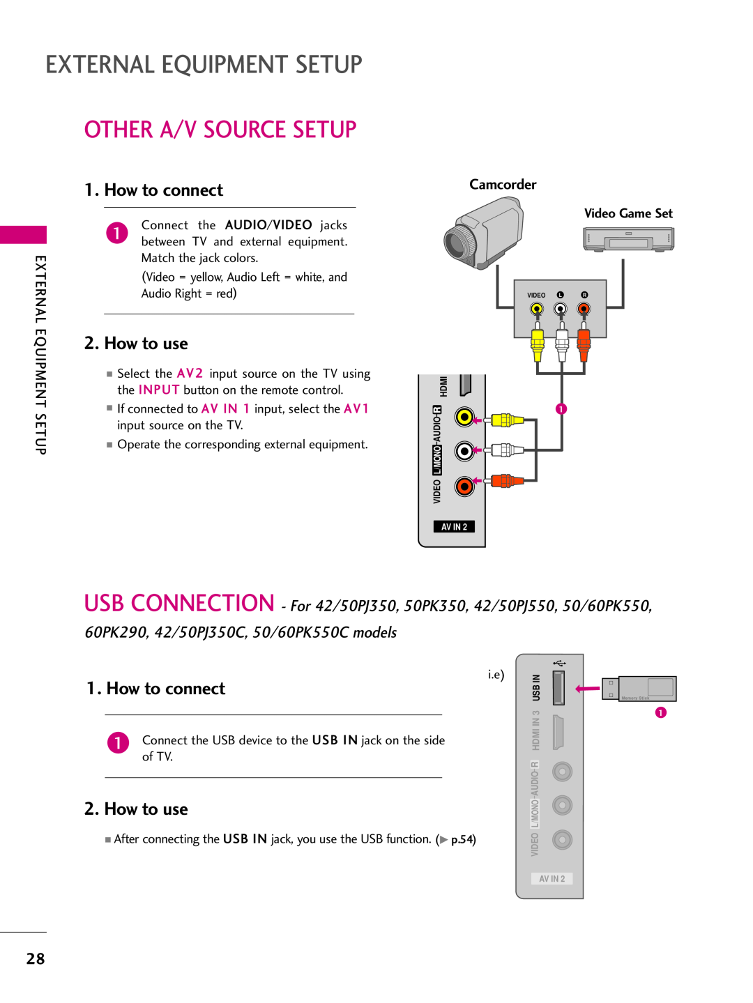 LG Electronics 42PJ250 Other A/V Source Setup, USB CONNECTION - For 42/50PJ350, 50PK350, 42/50PJ550, 50/60PK550, Camcorder 