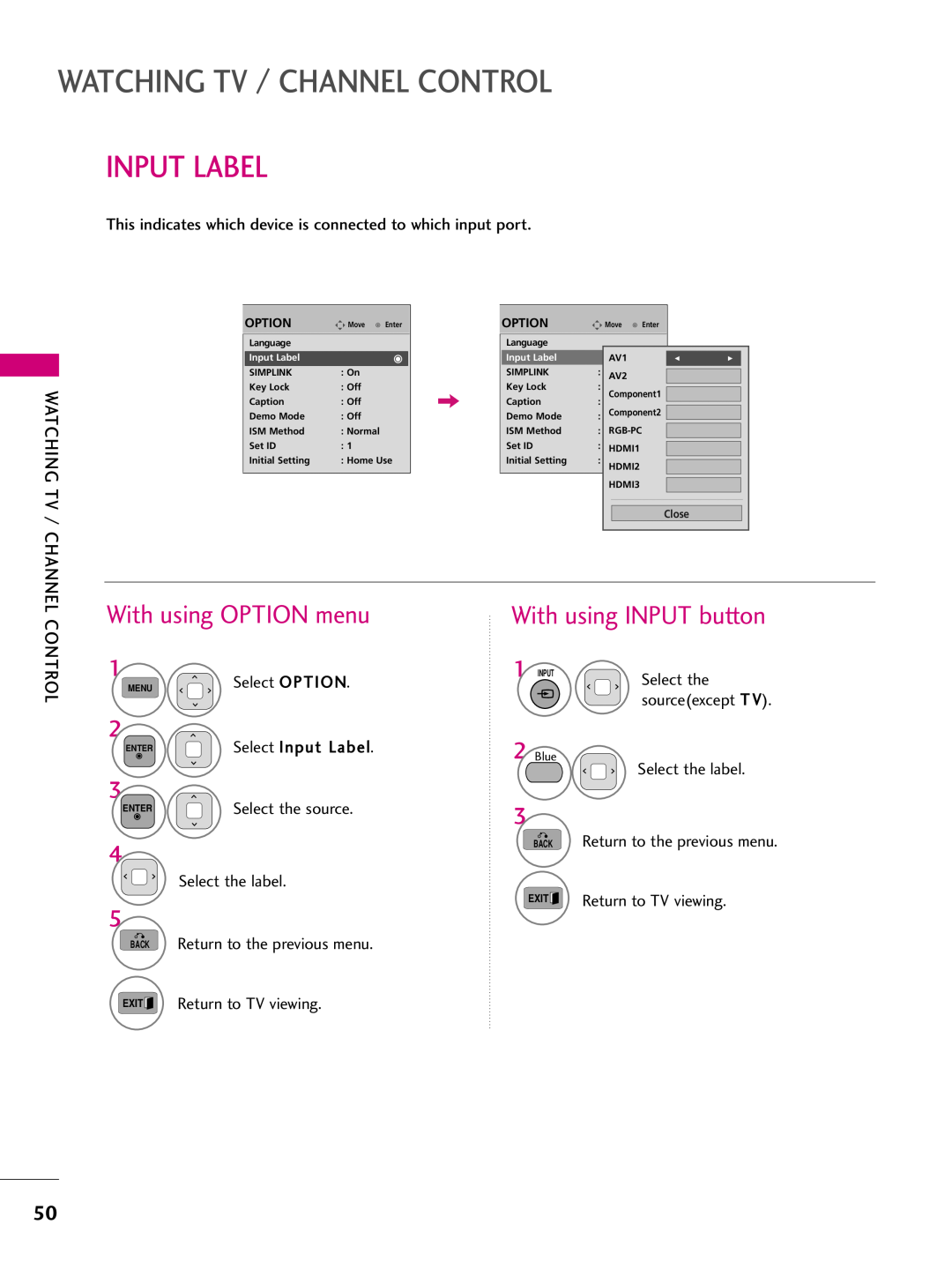 LG Electronics 60PK290 Input Label, With using OPTION menu, With using INPUT button, Watching Tv / Channel Control 