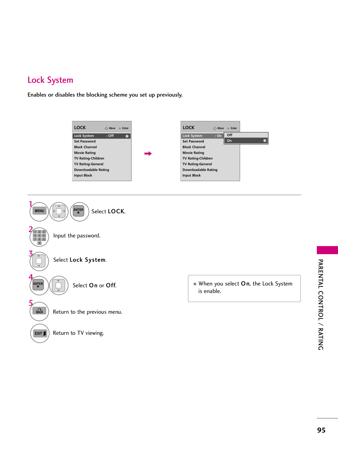 LG Electronics 50PK540, 50PJ250 Select O n or Off, When you select O n, the Lock System, Set Password, Enter, Move 