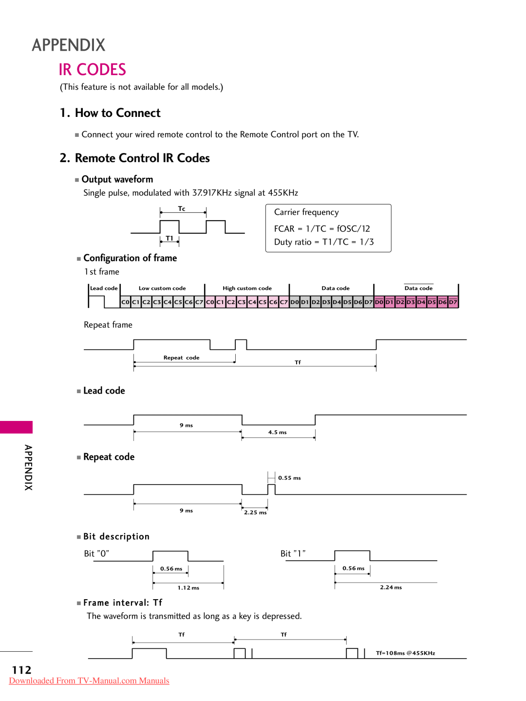 LG Electronics 42PJ350, 50PJ350 Ir Codes, How to Connect, Remote Control IR Codes, Output waveform, Configuration of frame 